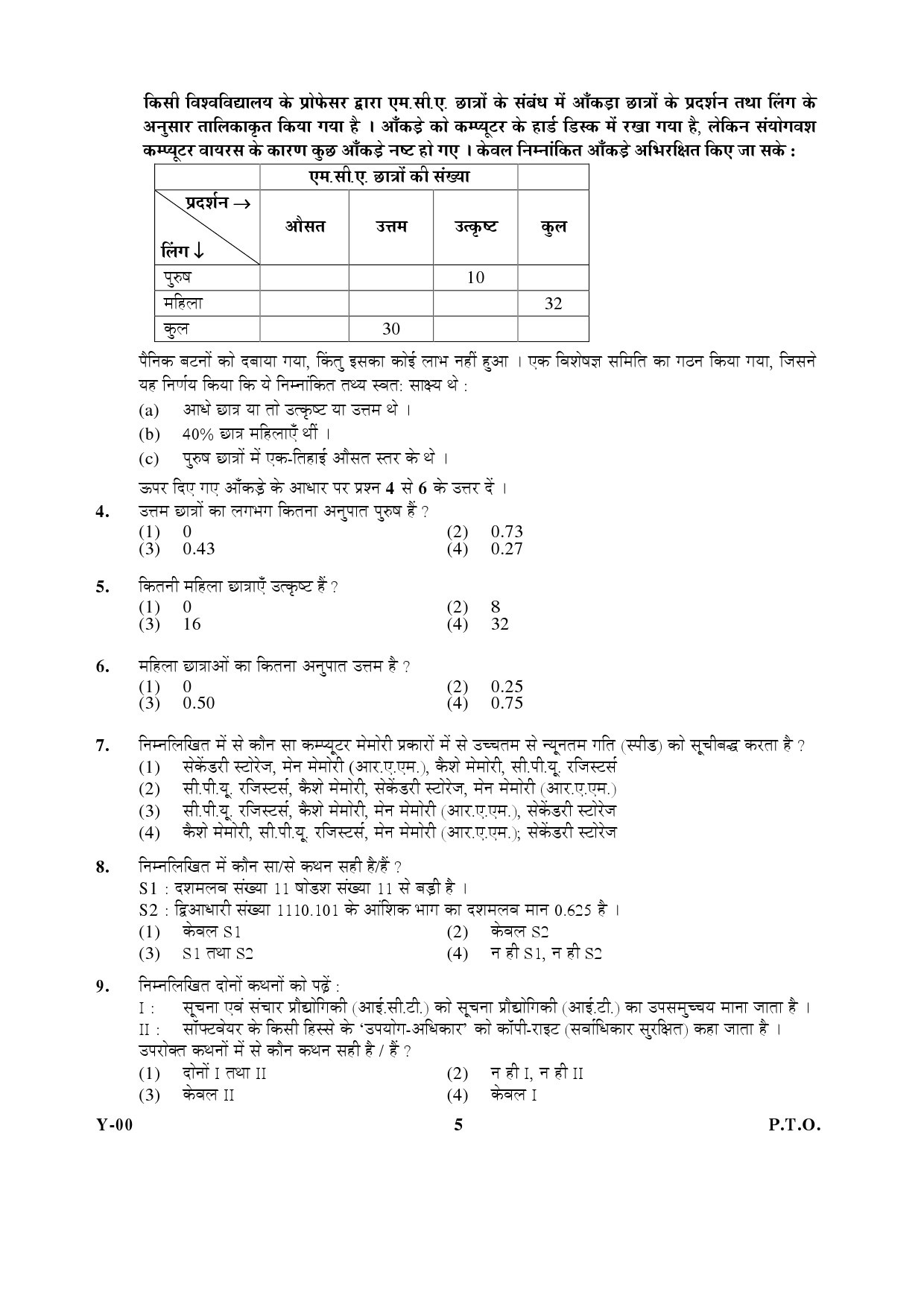 General Paper I Set Y January 2017 in Hindi 2