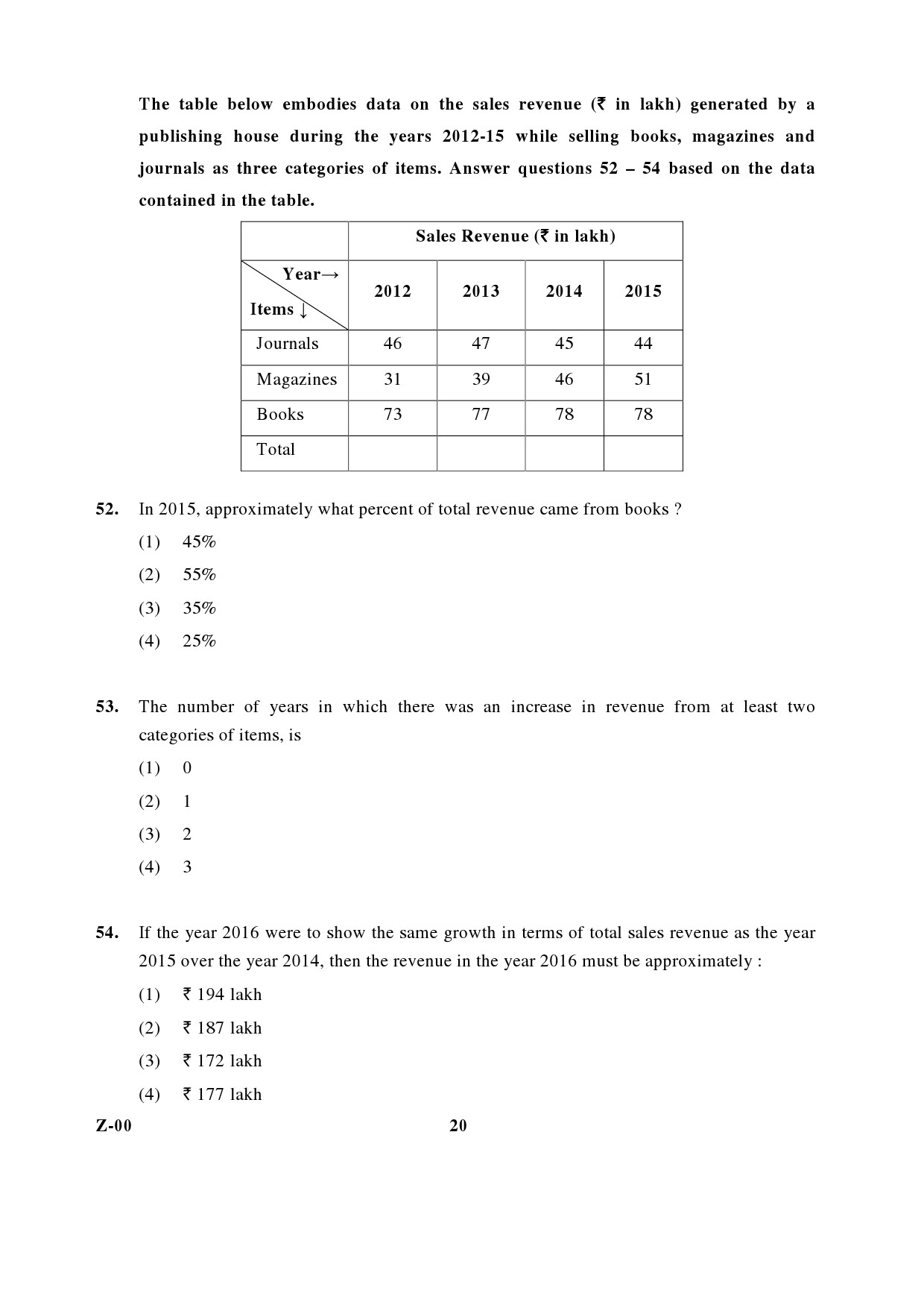 General Paper I Set Z January 2017 in English 11