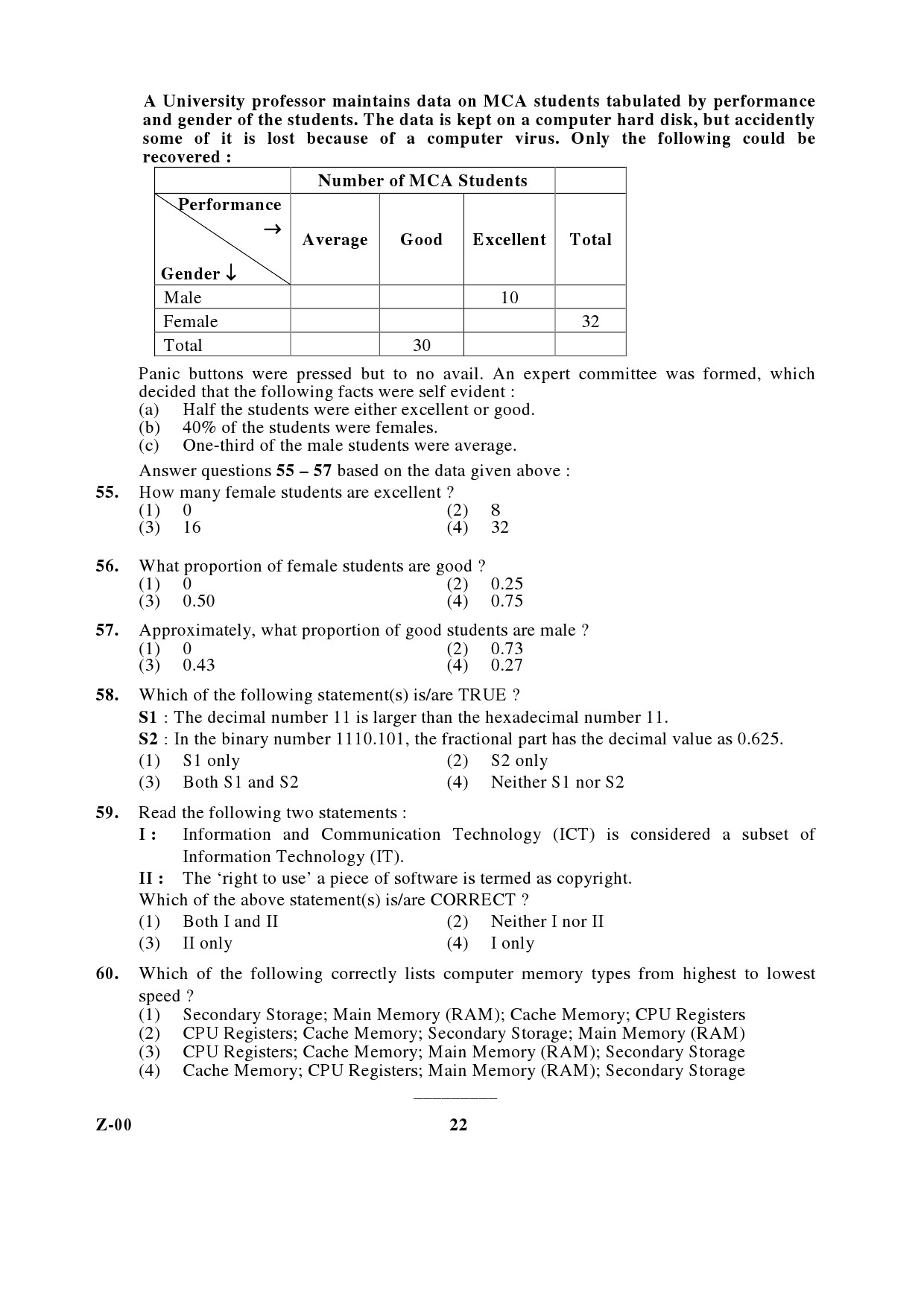 General Paper I Set Z January 2017 in English 12