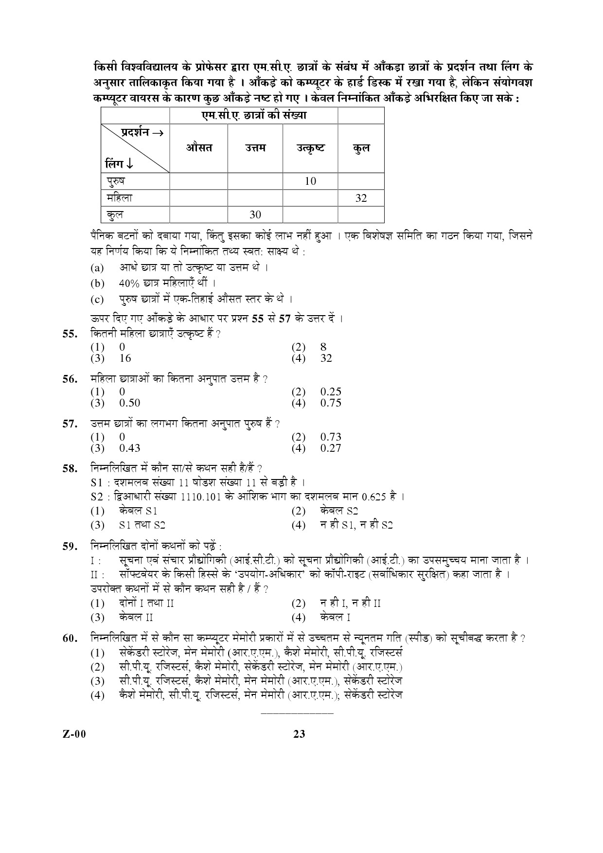 General Paper I Set Z January 2017 in Hindi 11