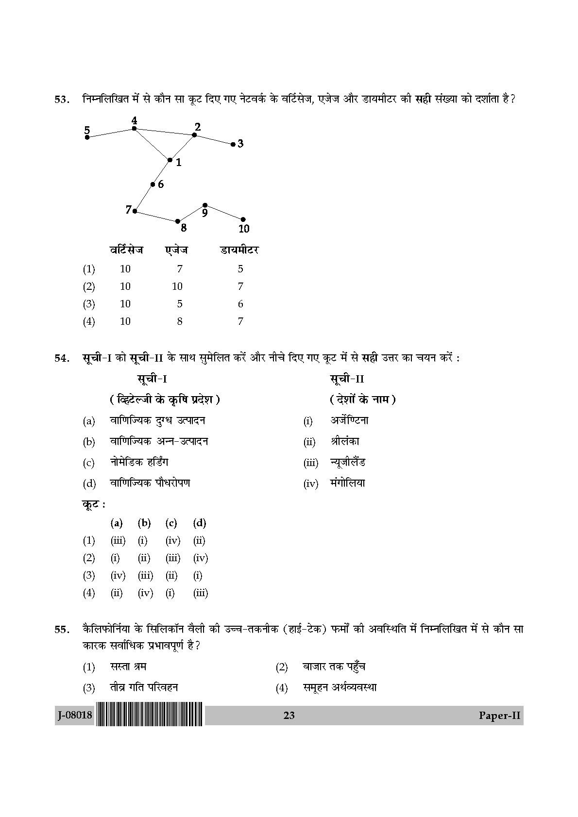 Geography Question Paper II July 2018 in Hindi 11