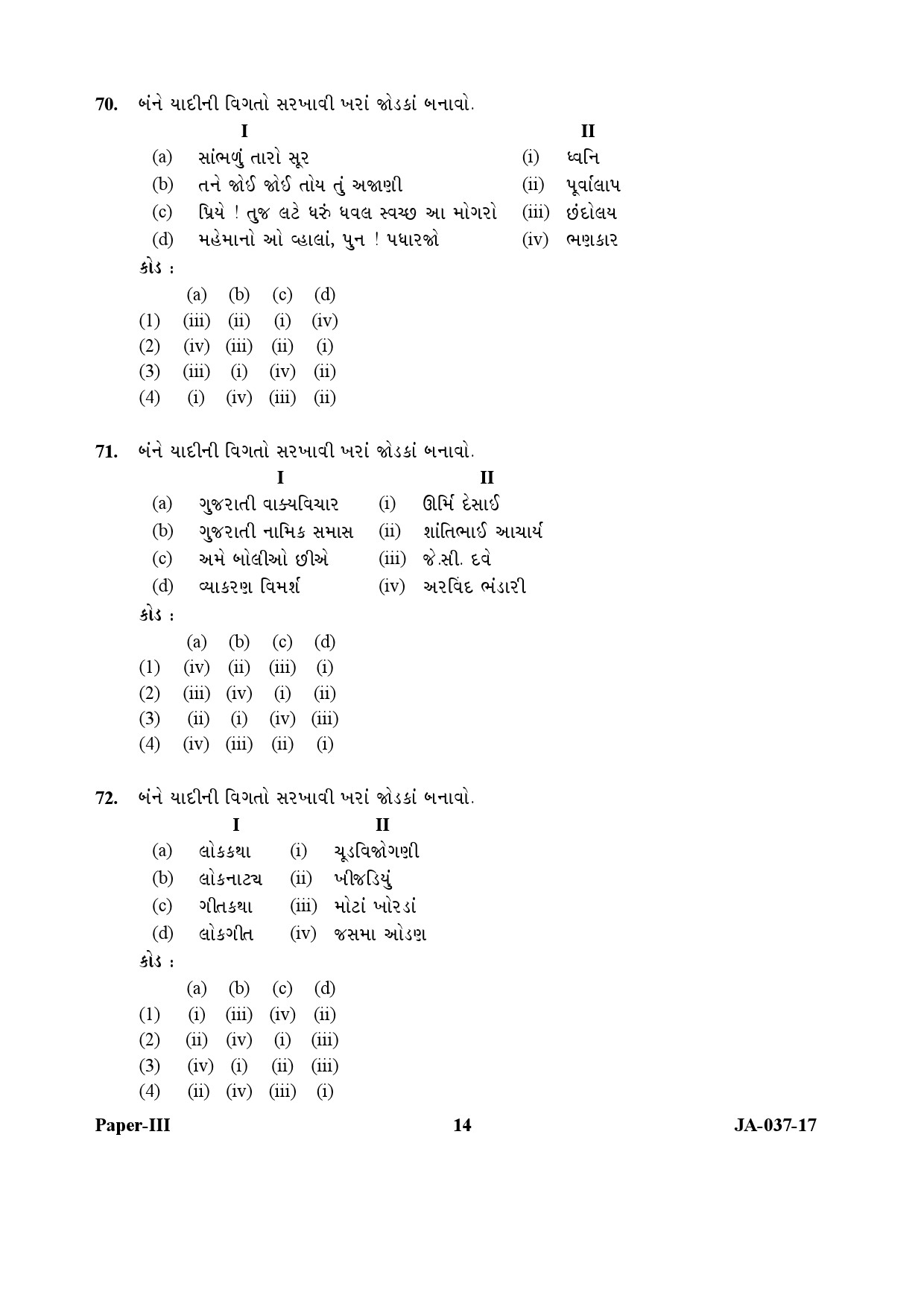 Gujarati Question Paper III January 2017 14