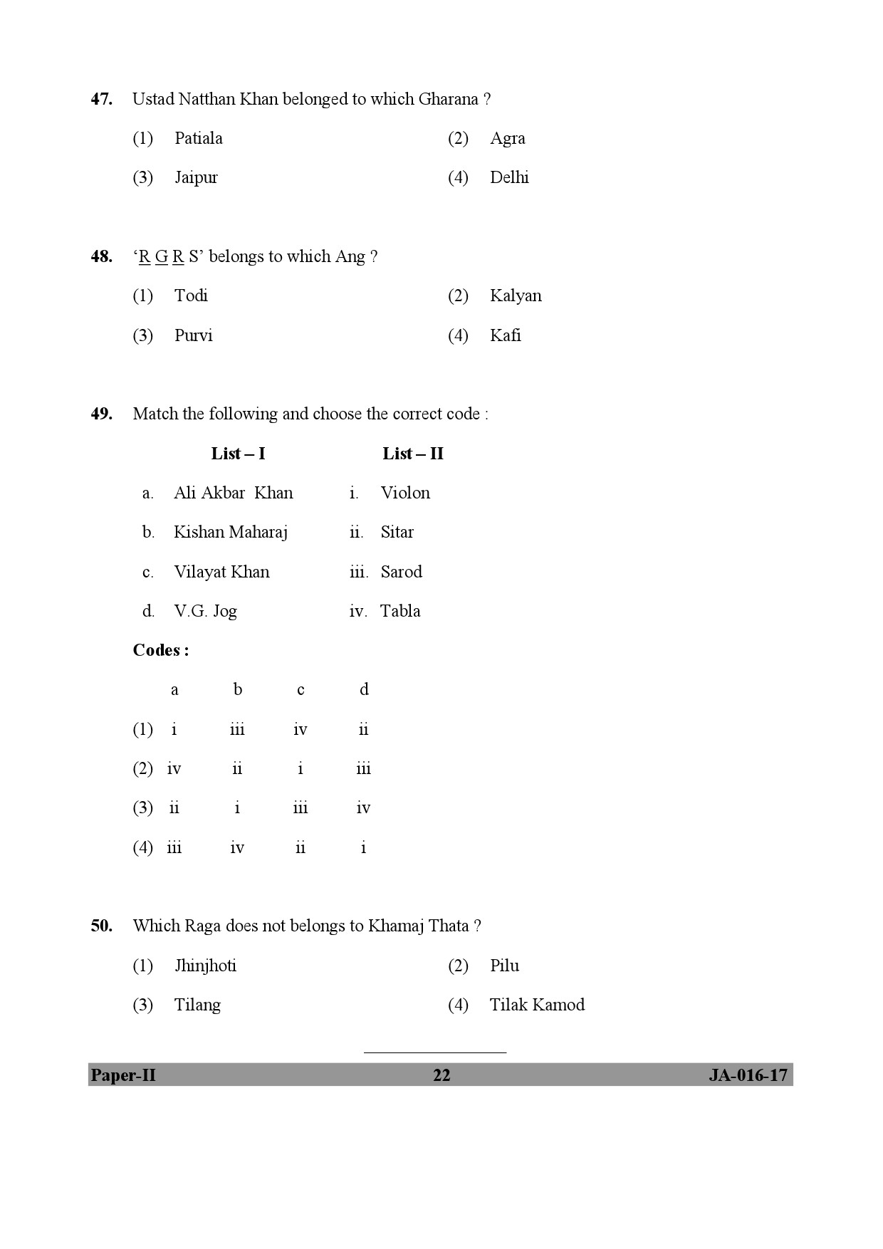 Hindustani Music Paper II January 2017 in English 12