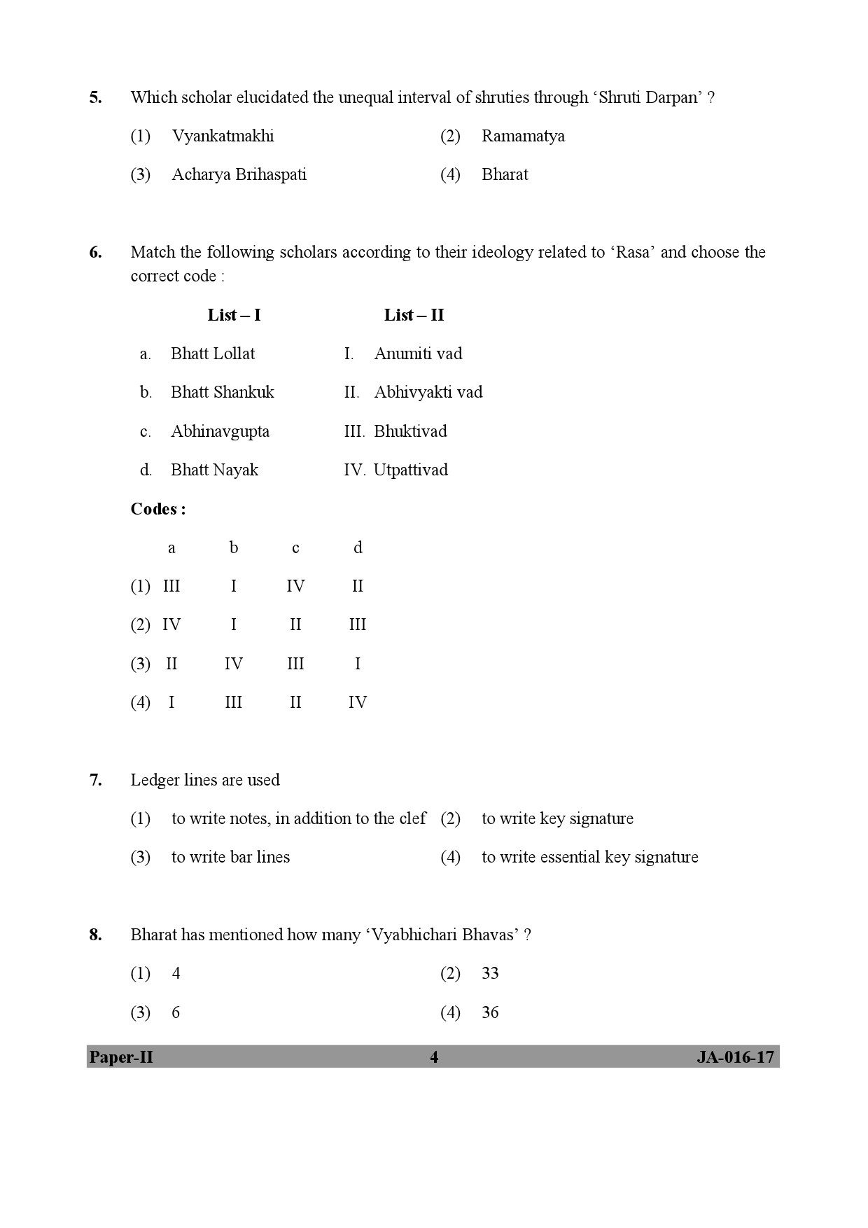 Hindustani Music Paper II January 2017 in English 3