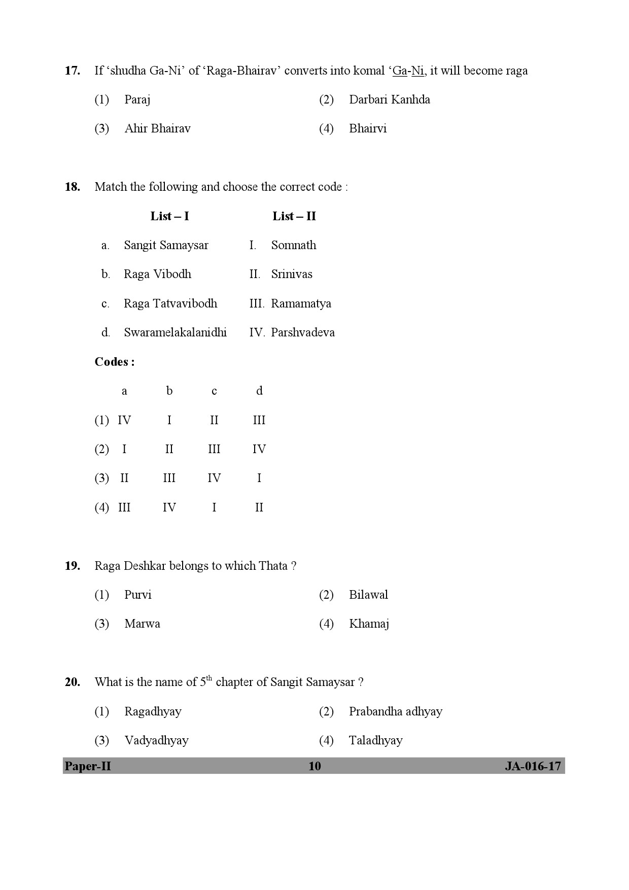 Hindustani Music Paper II January 2017 in English 6