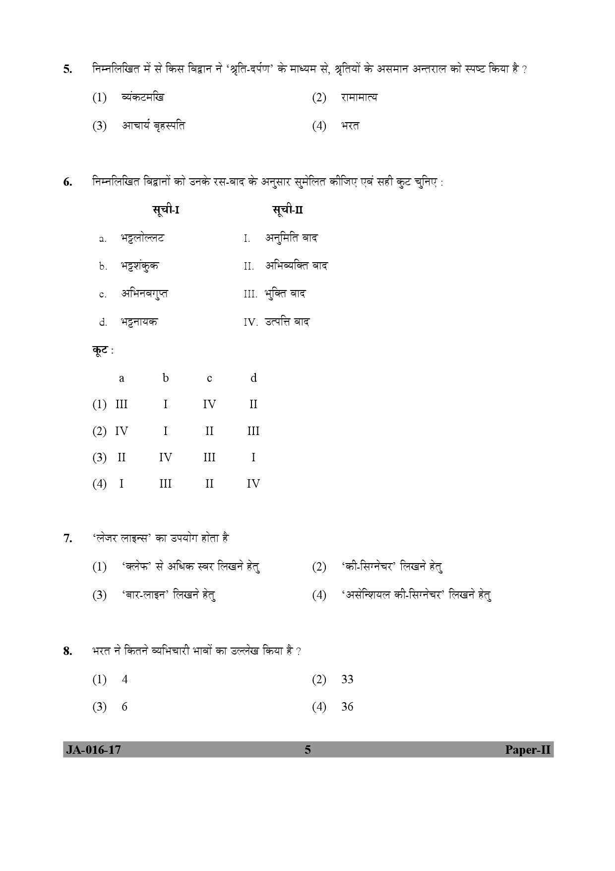 Hindustani Music Paper II January 2017 in Hindi 2