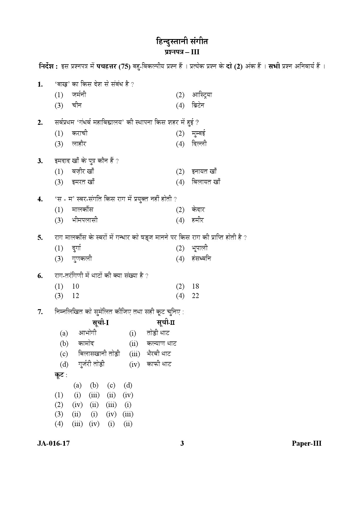 Hindustani Music Paper III January 2017 in Hindi 1