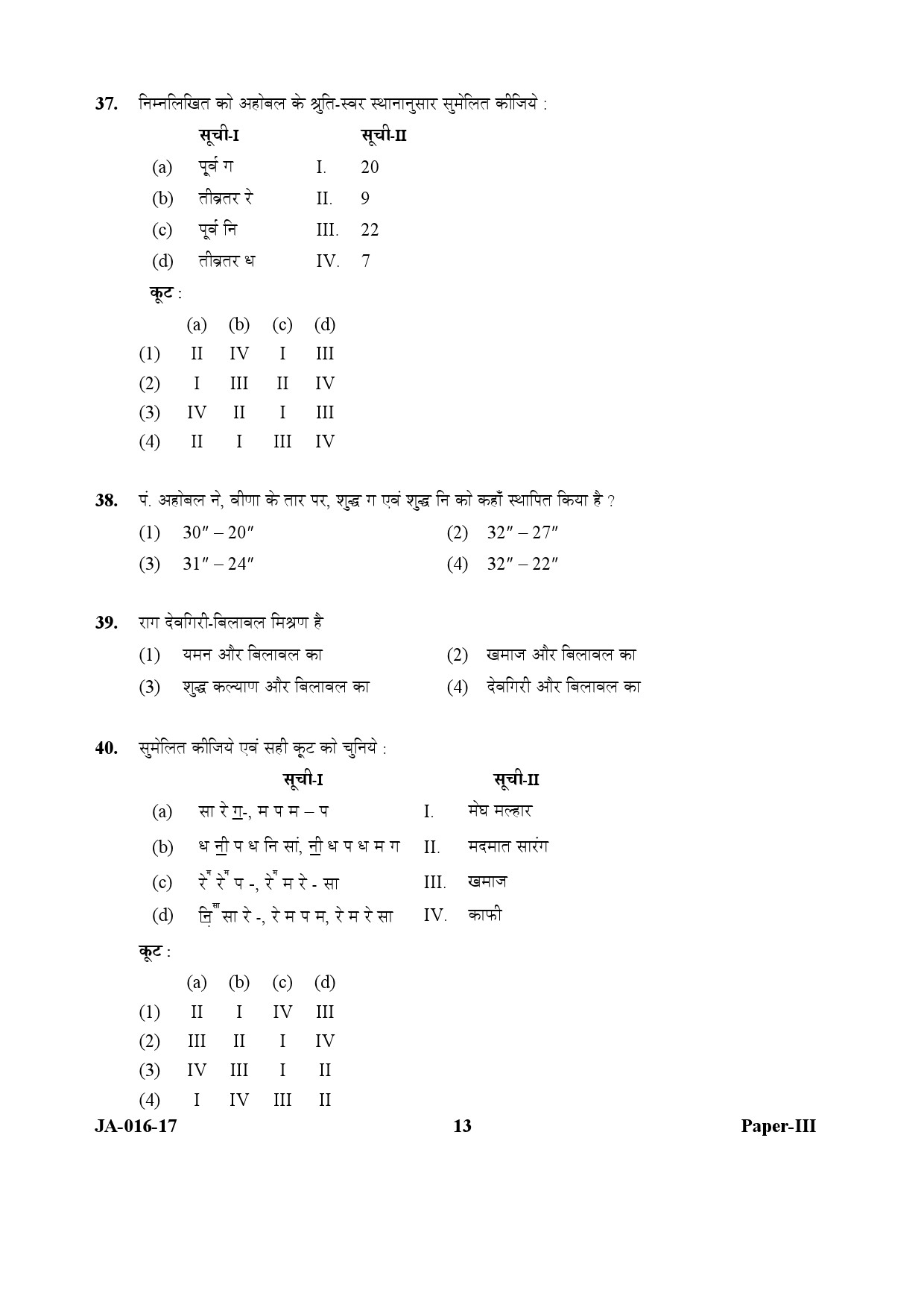 Hindustani Music Paper III January 2017 in Hindi 6