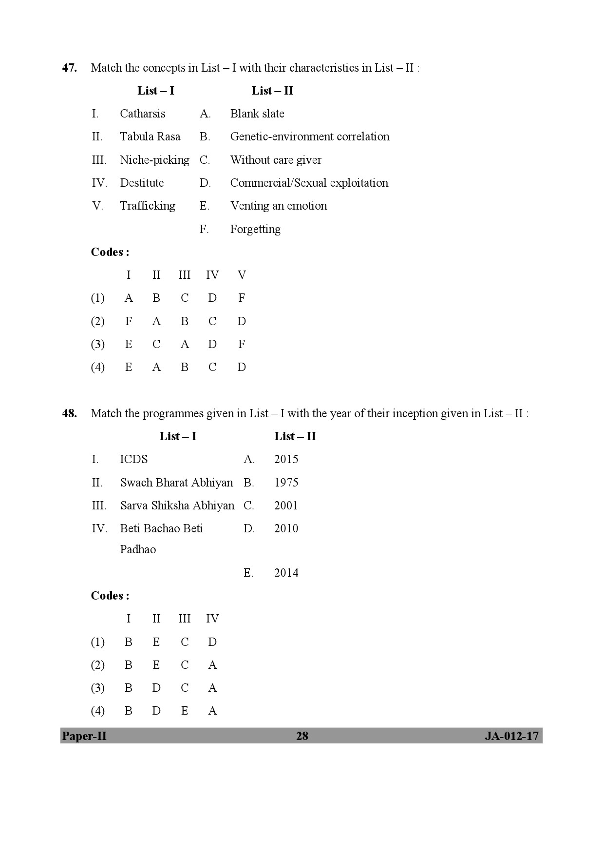 Home Science Paper II January 2017 in English 15