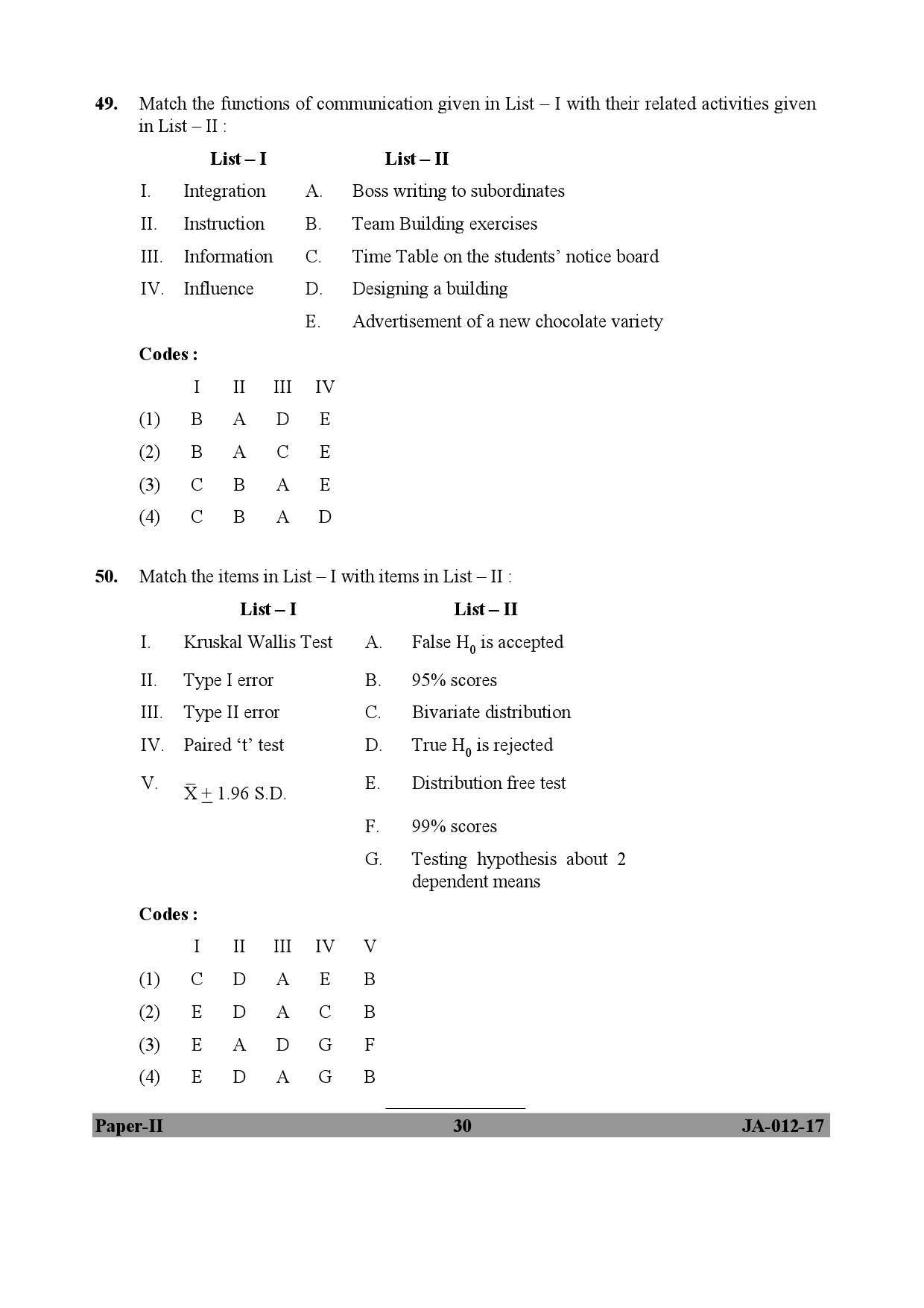 Home Science Paper II January 2017 in English 16