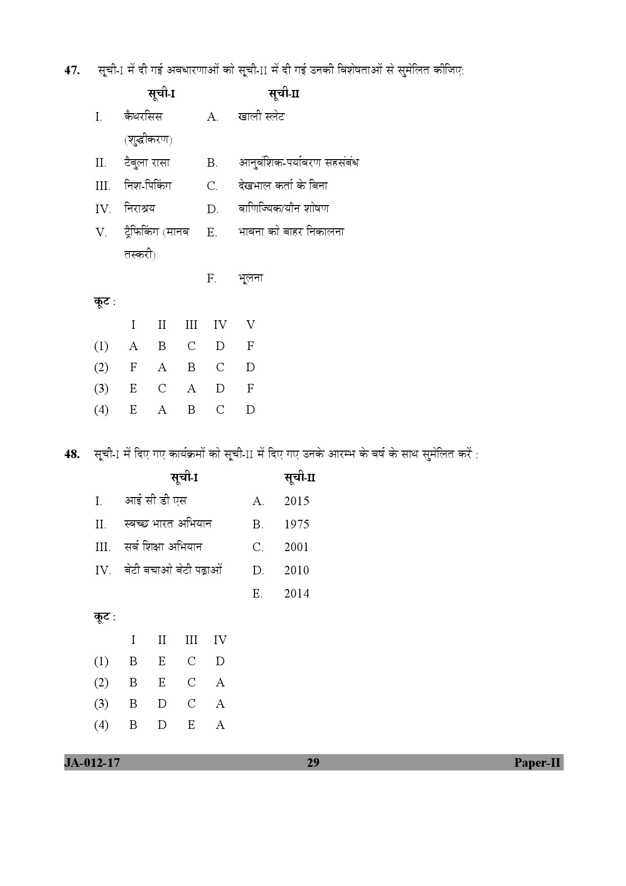 Home Science Paper II January 2017 in Hindi 14