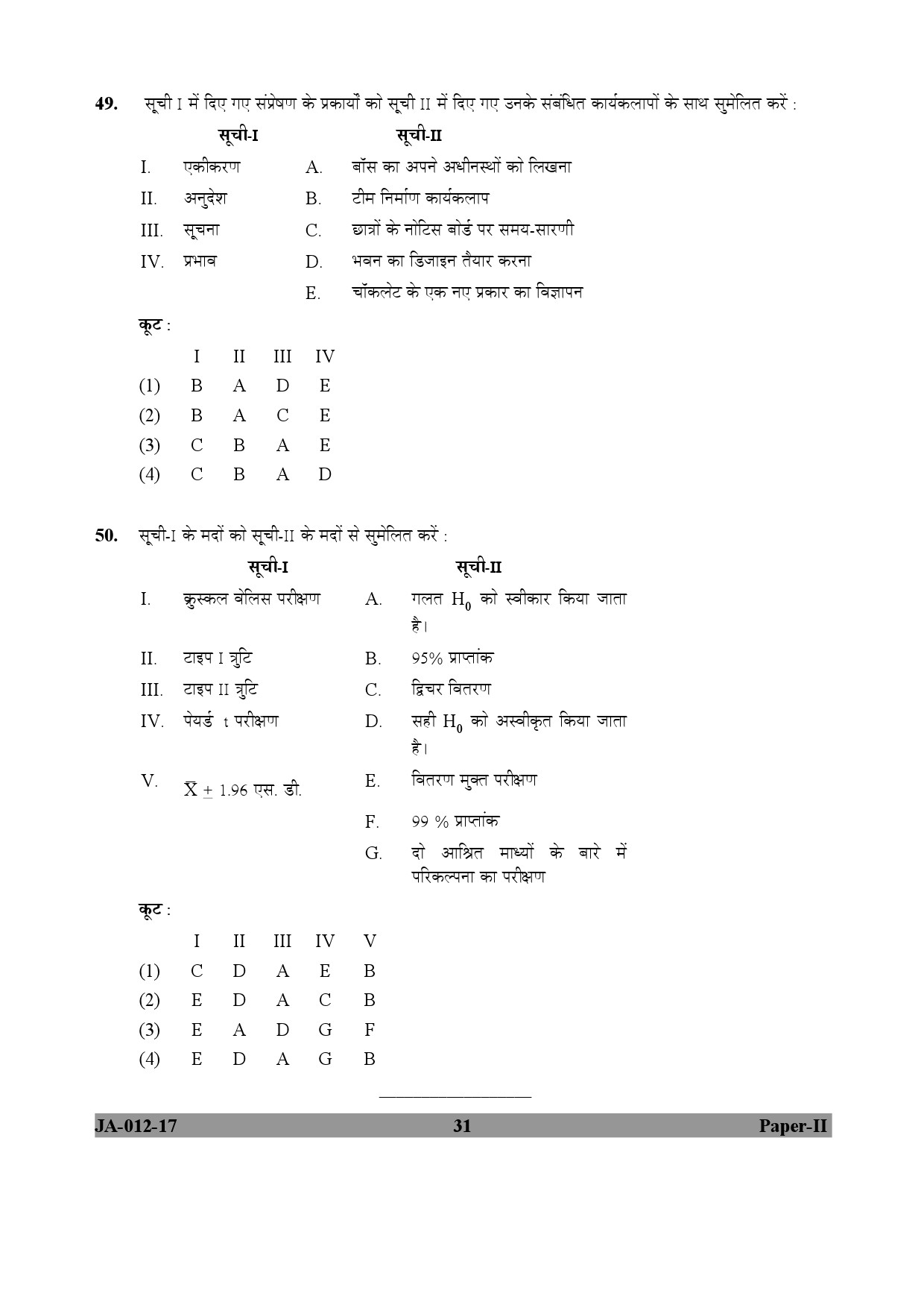 Home Science Paper II January 2017 in Hindi 15