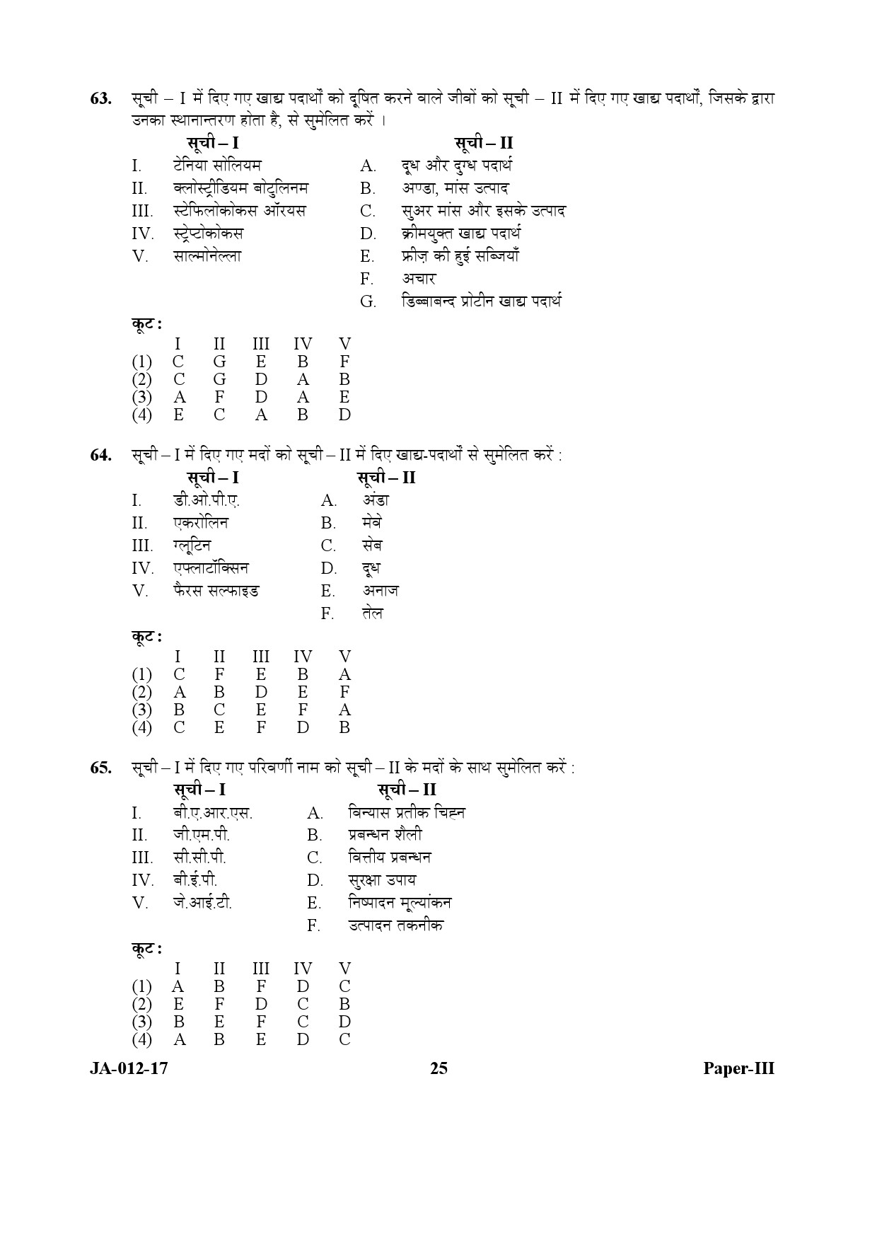 Home Science Paper III January 2017 in Hindi 12