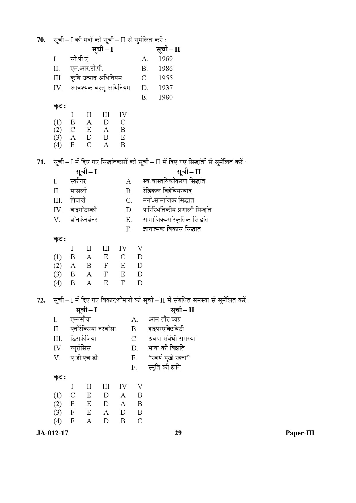 Home Science Paper III January 2017 in Hindi 14