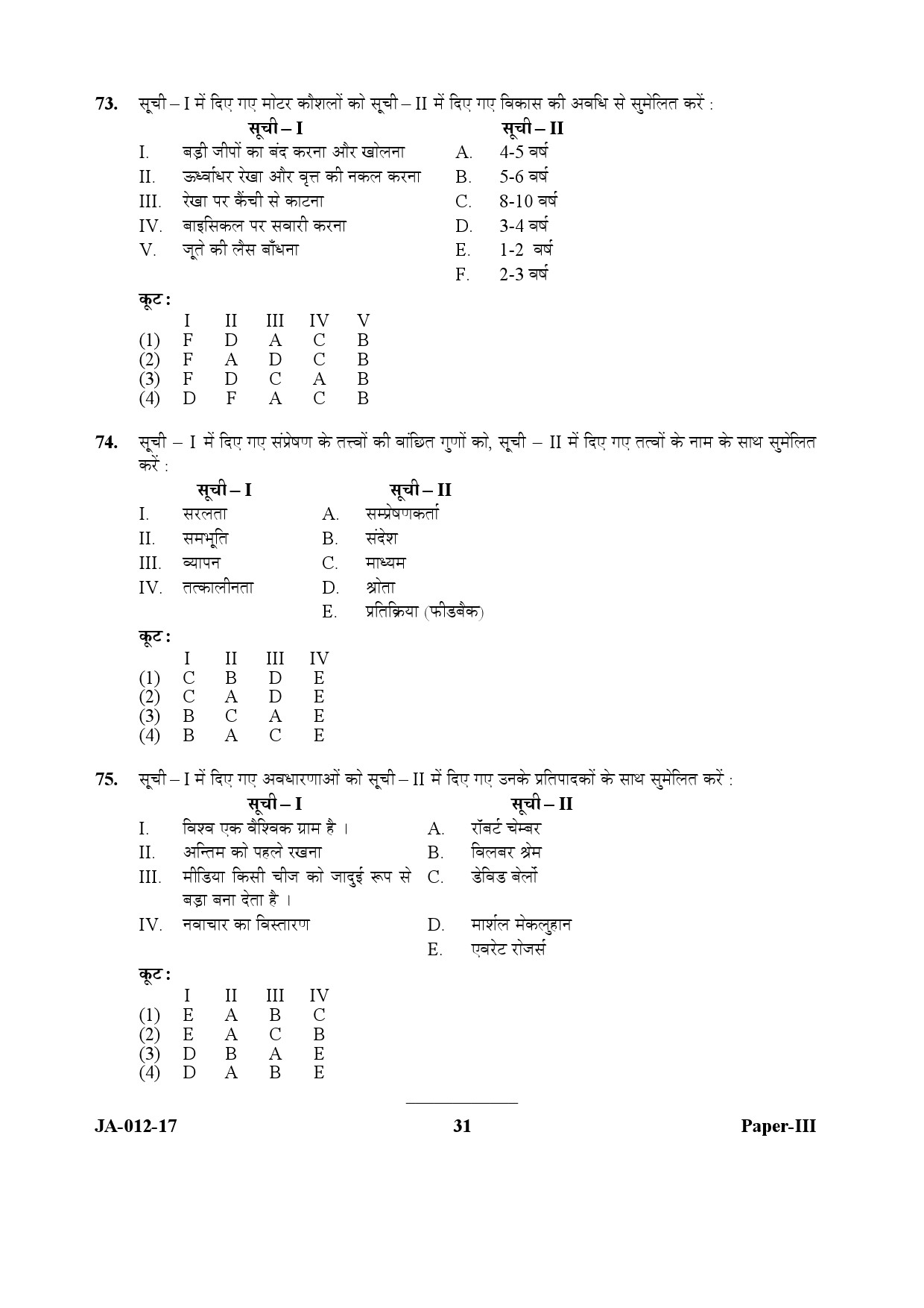 Home Science Paper III January 2017 in Hindi 15