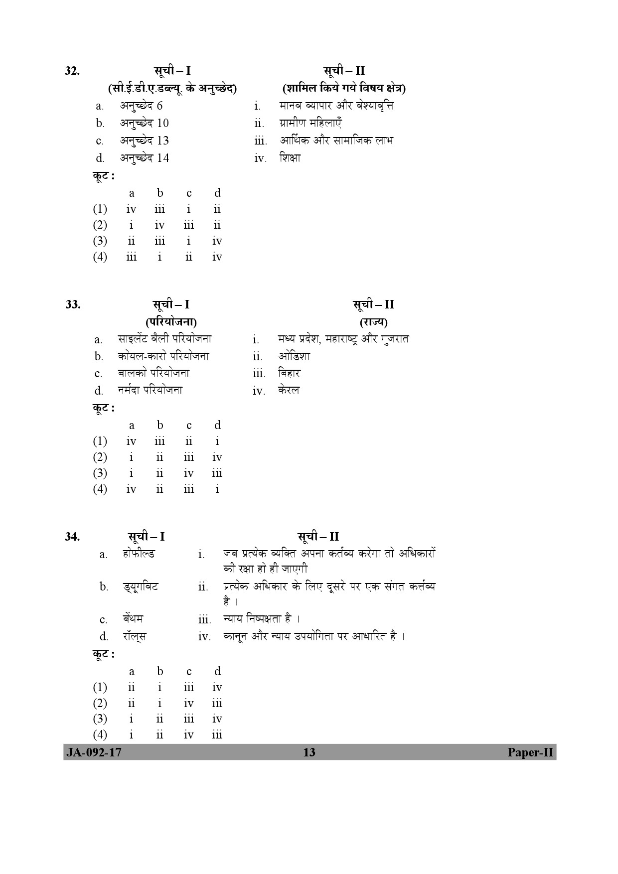 Human Rights and Duties Paper II January 2017 in Hindi 6