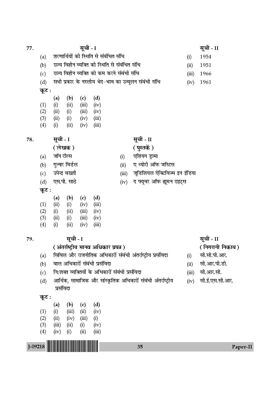 Human Rights and Duties Question Paper II July 2018 in Hindi 17