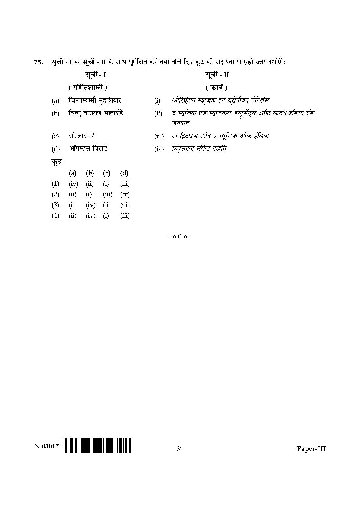 Indian Culture Paper III November 2017 in Hindi 15