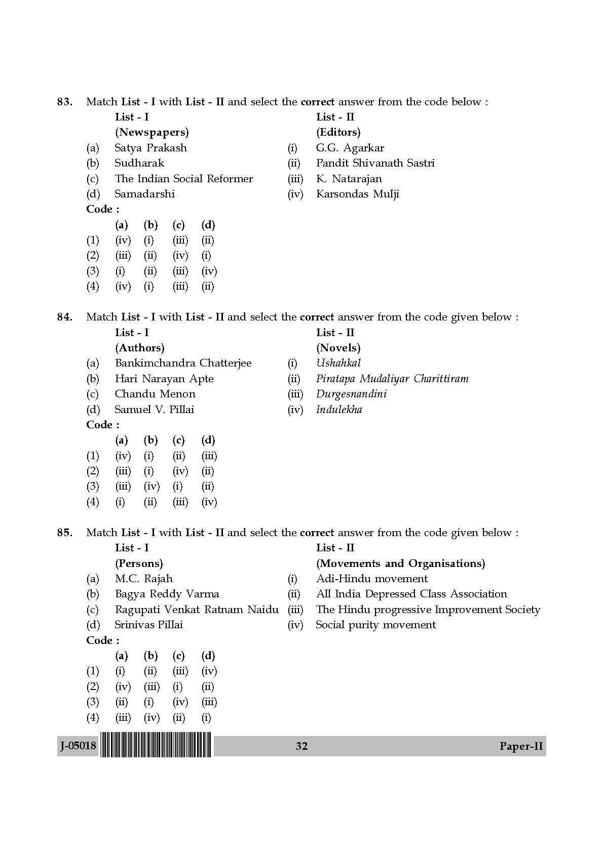 Indian Culture Question Paper II July 2018 in English 17