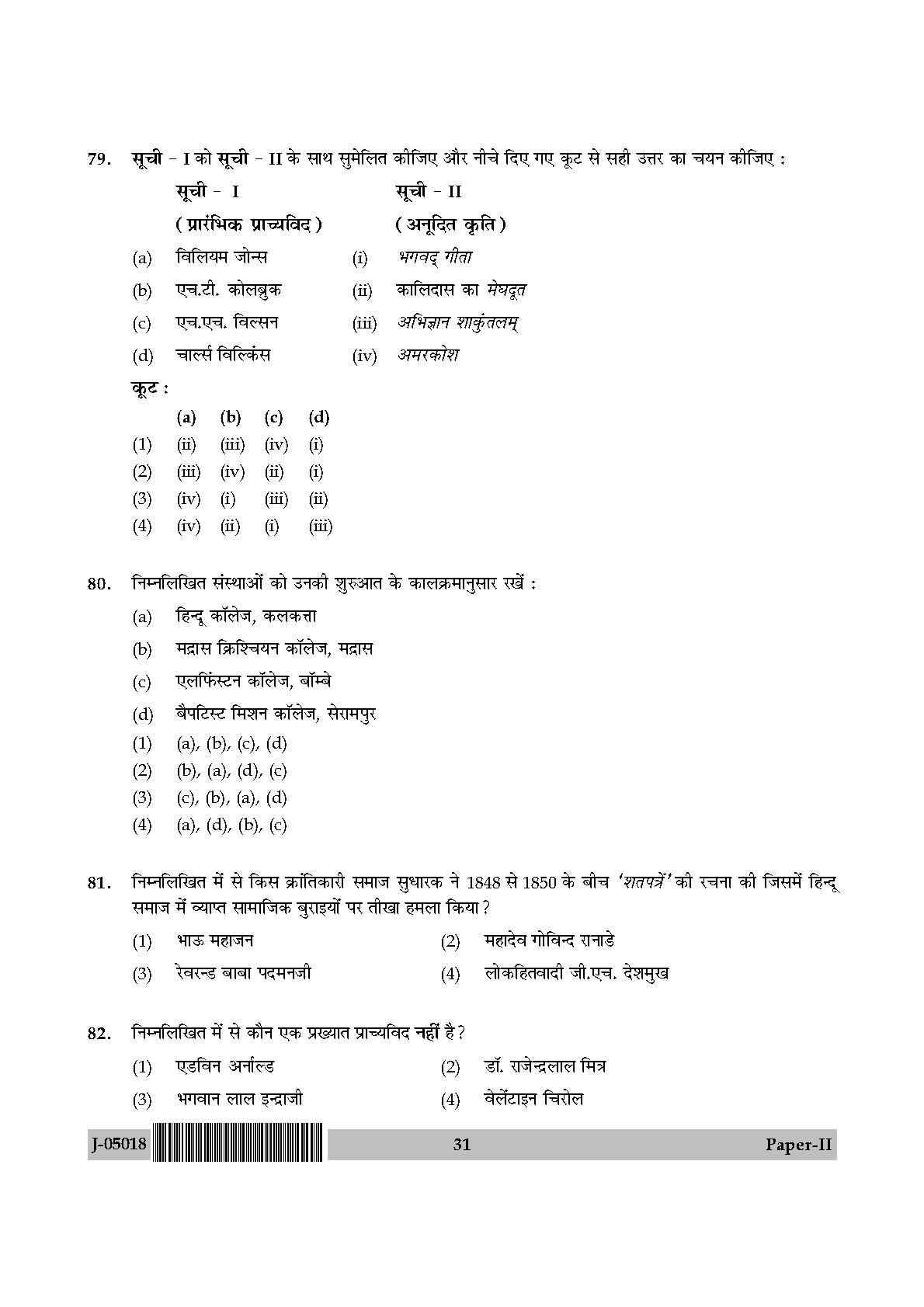 Indian Culture Question Paper II July 2018 in Hindi 15