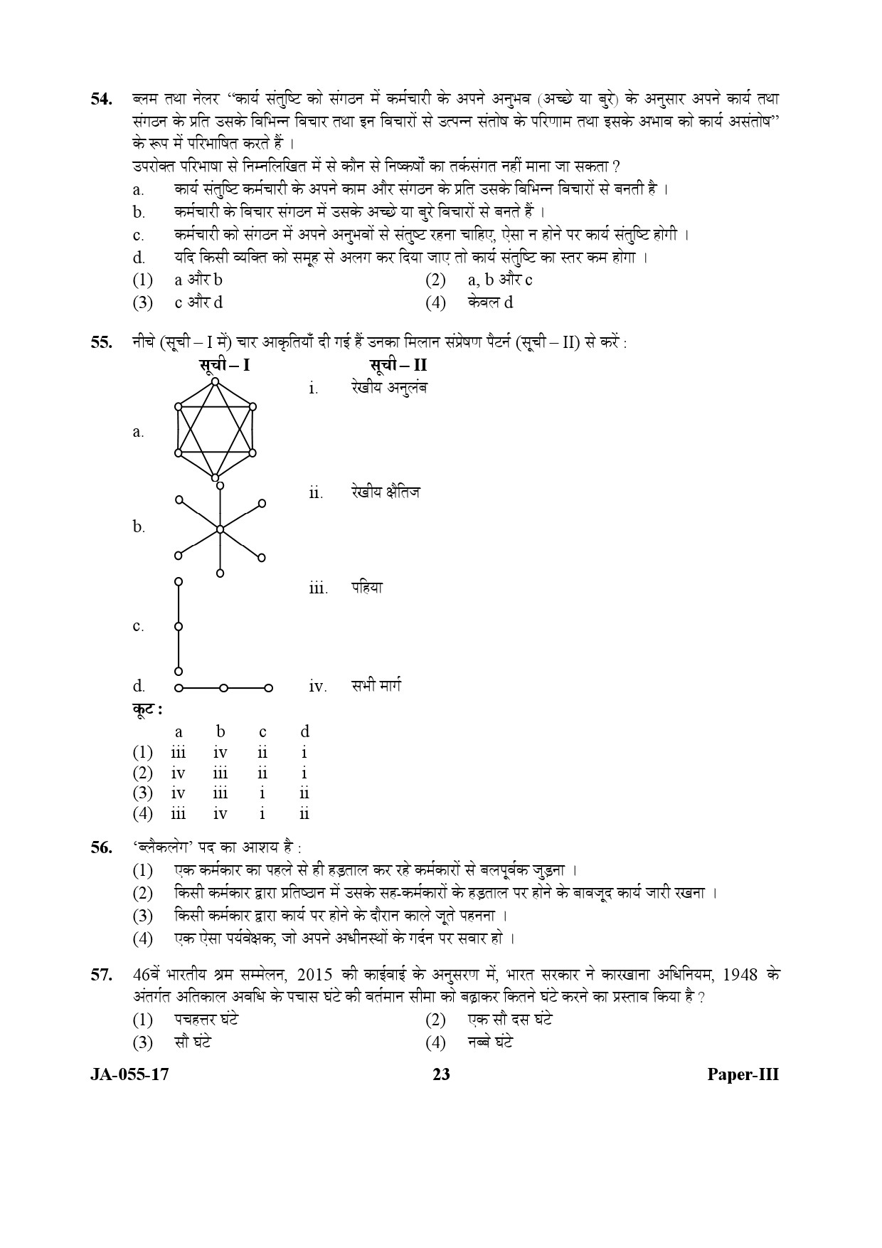 Labour Welfare Paper III January 2017 in Hindi 11