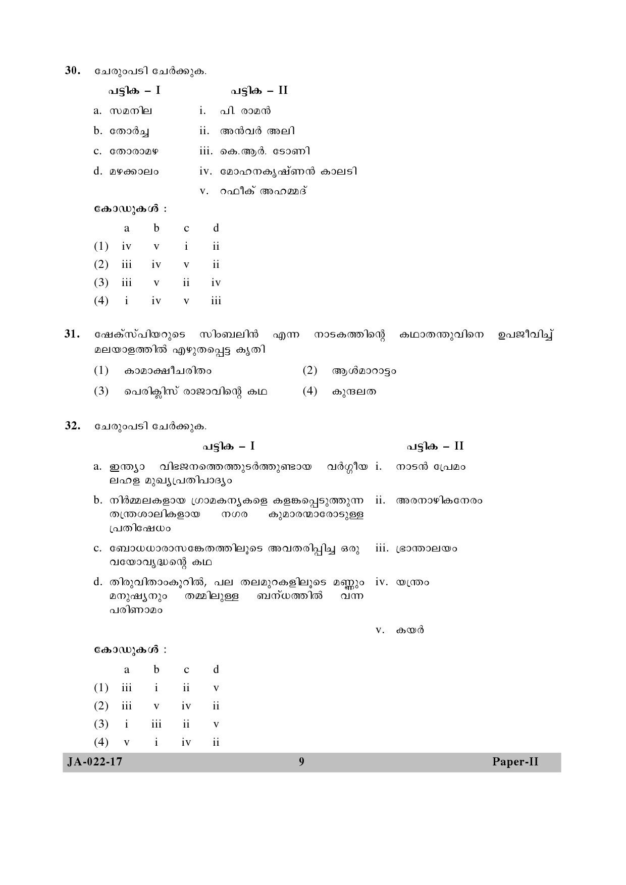 Malayalam Question Paper II January 2017 9