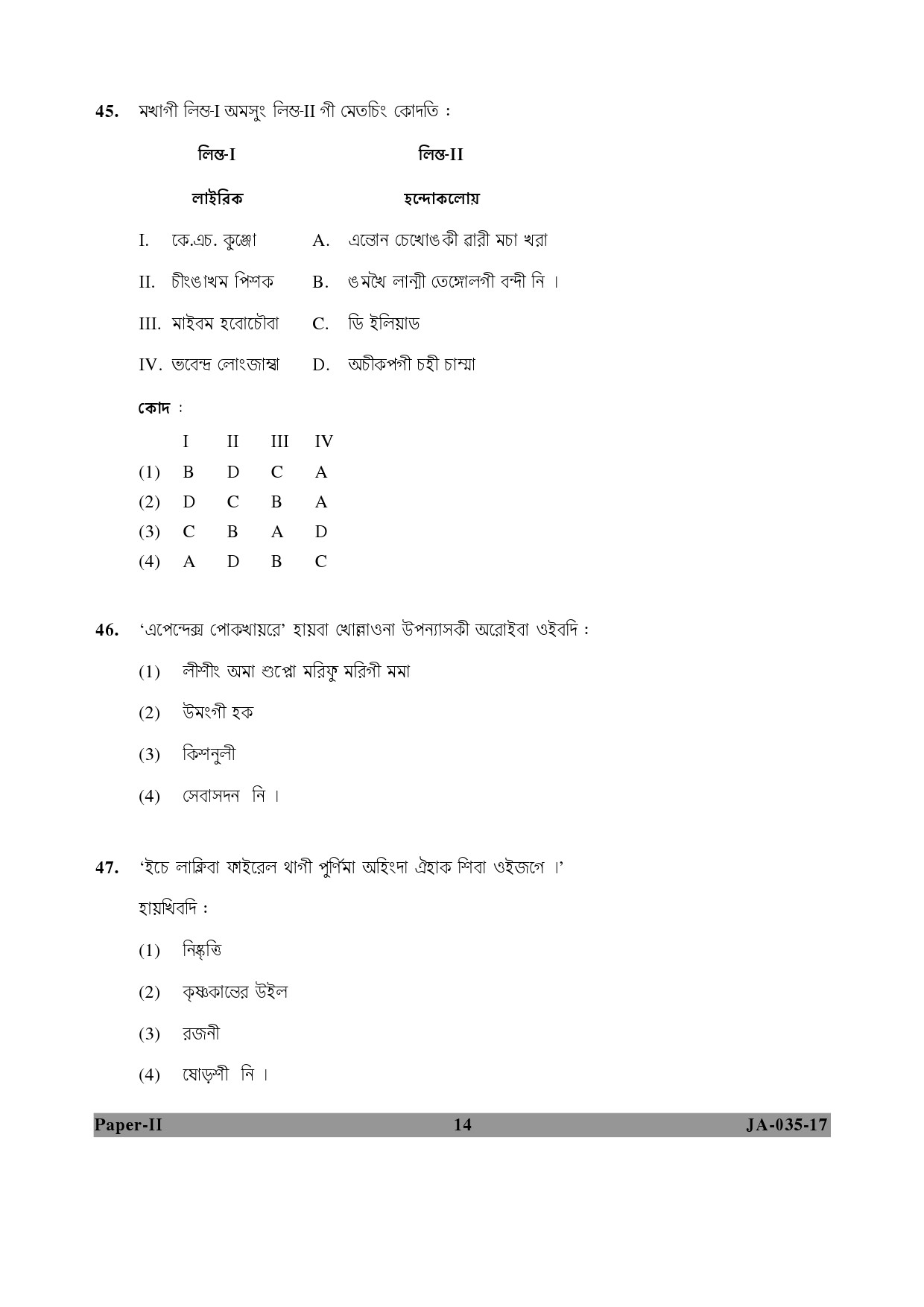 Manipuri Question Paper II January 2017 14