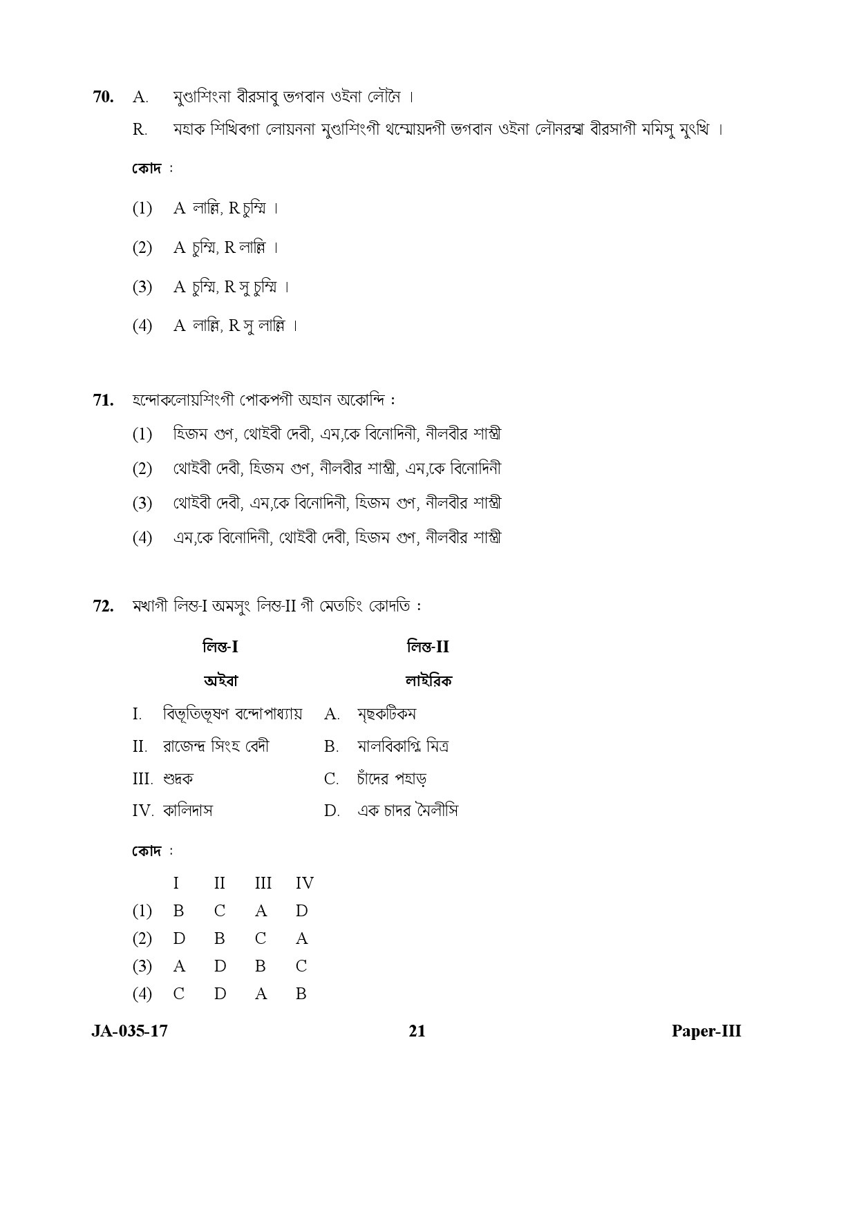 Manipuri Question Paper III January 2017 21