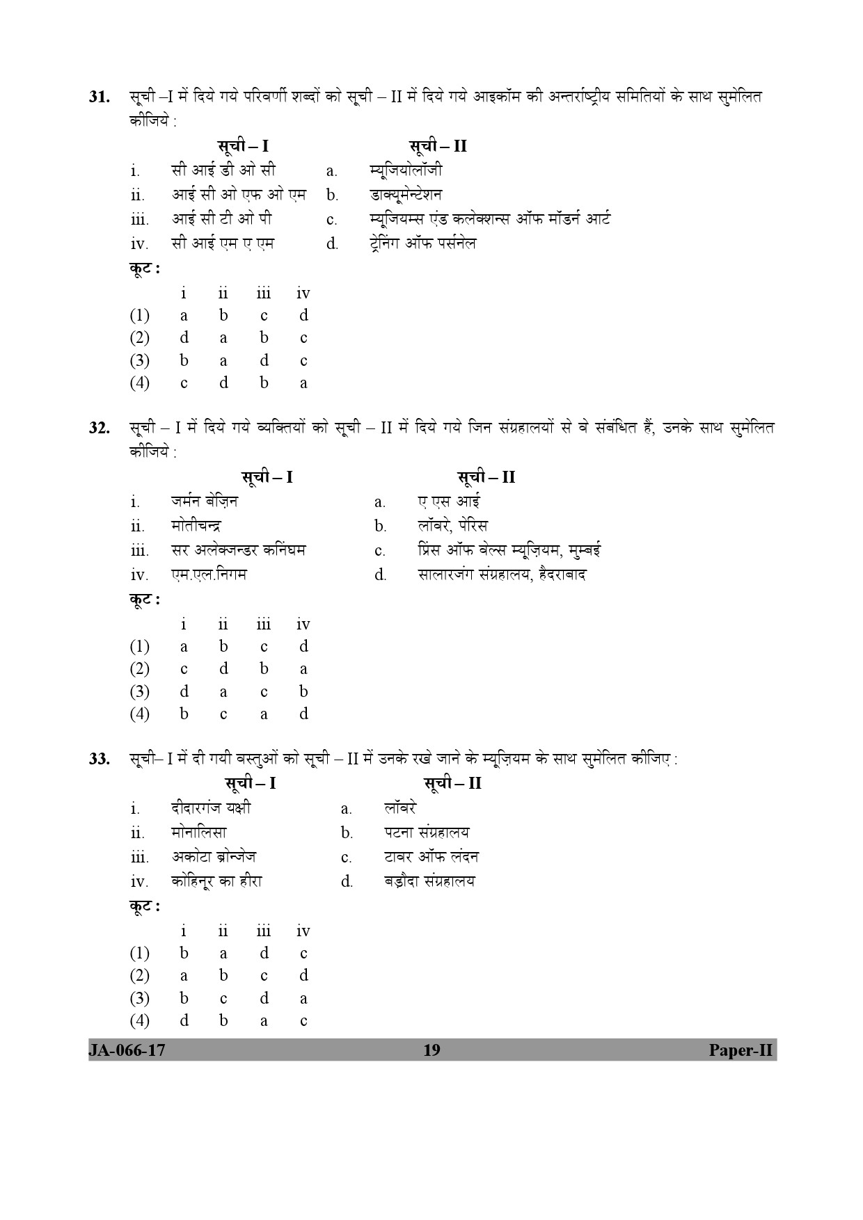 Museology and Conservation Paper II January 2017 in Hindi 9