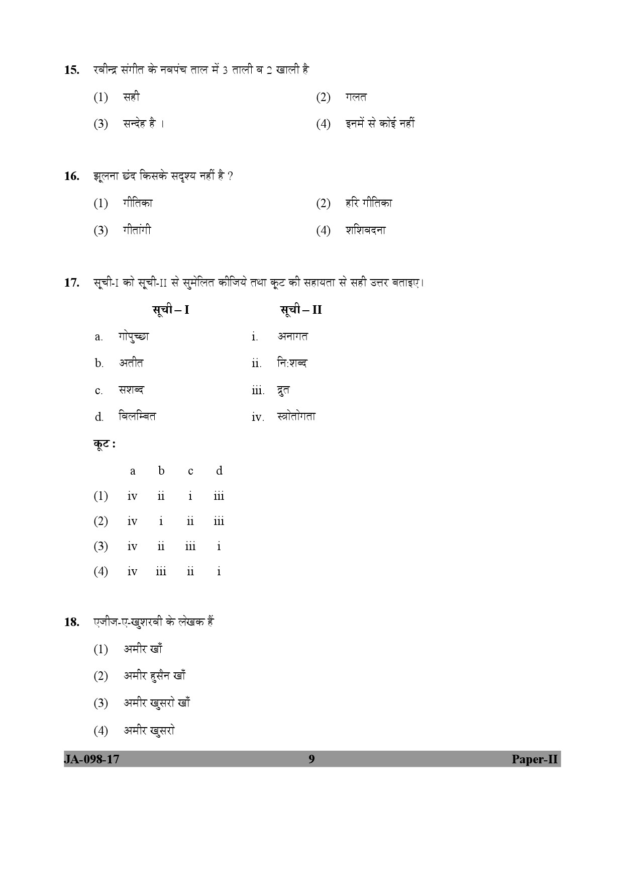 Percussion Instruments Paper II January 2017 in Hindi 4