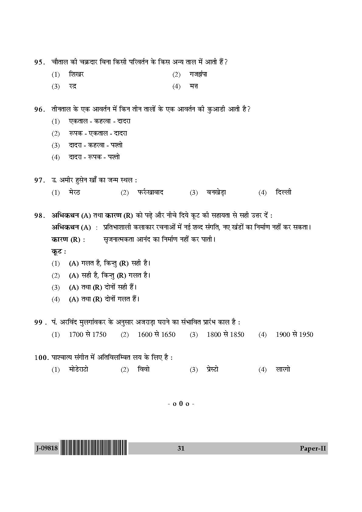 Percussion Instruments Paper II July 2018 in Hindi 15