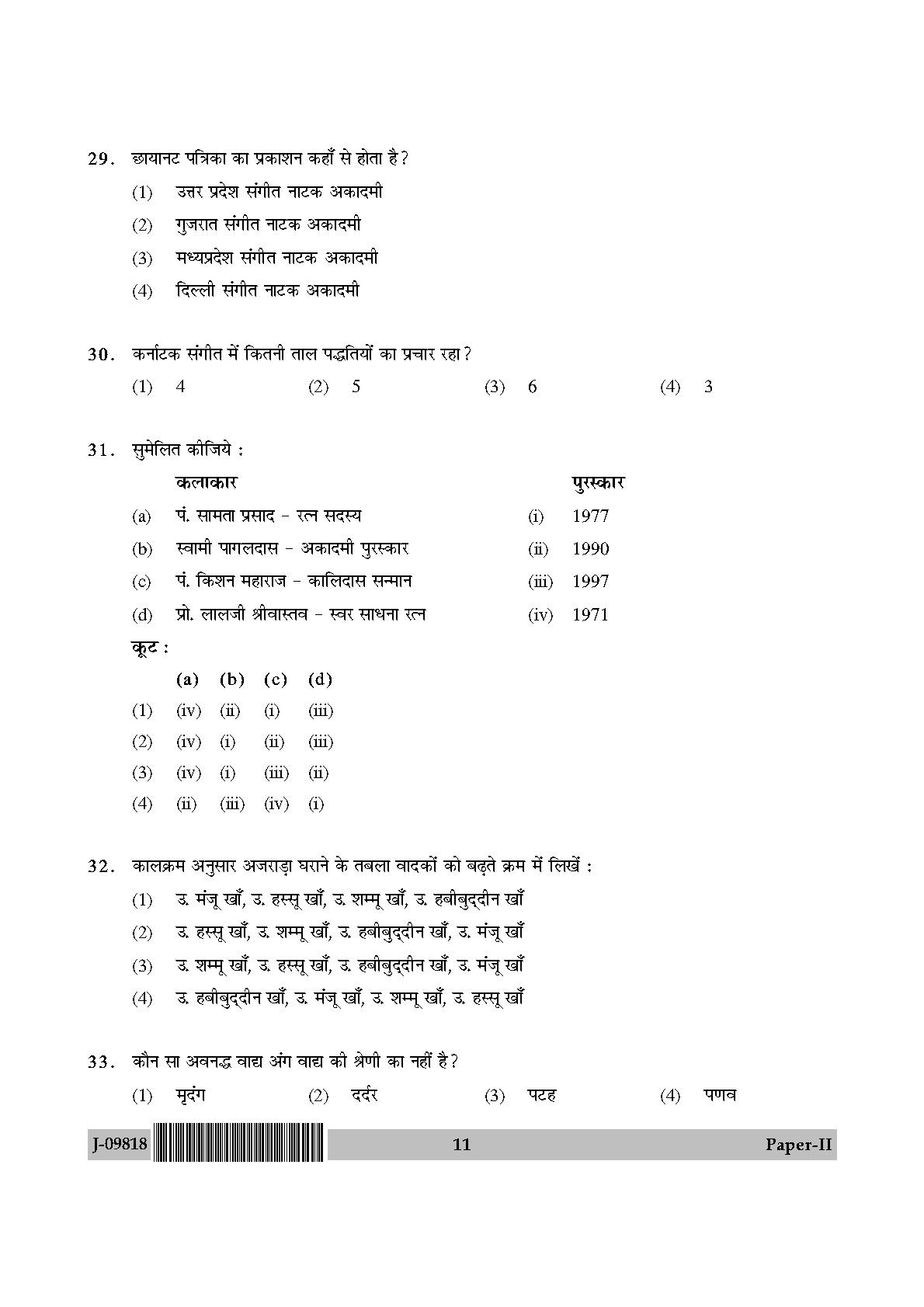 Percussion Instruments Paper II July 2018 in Hindi 5