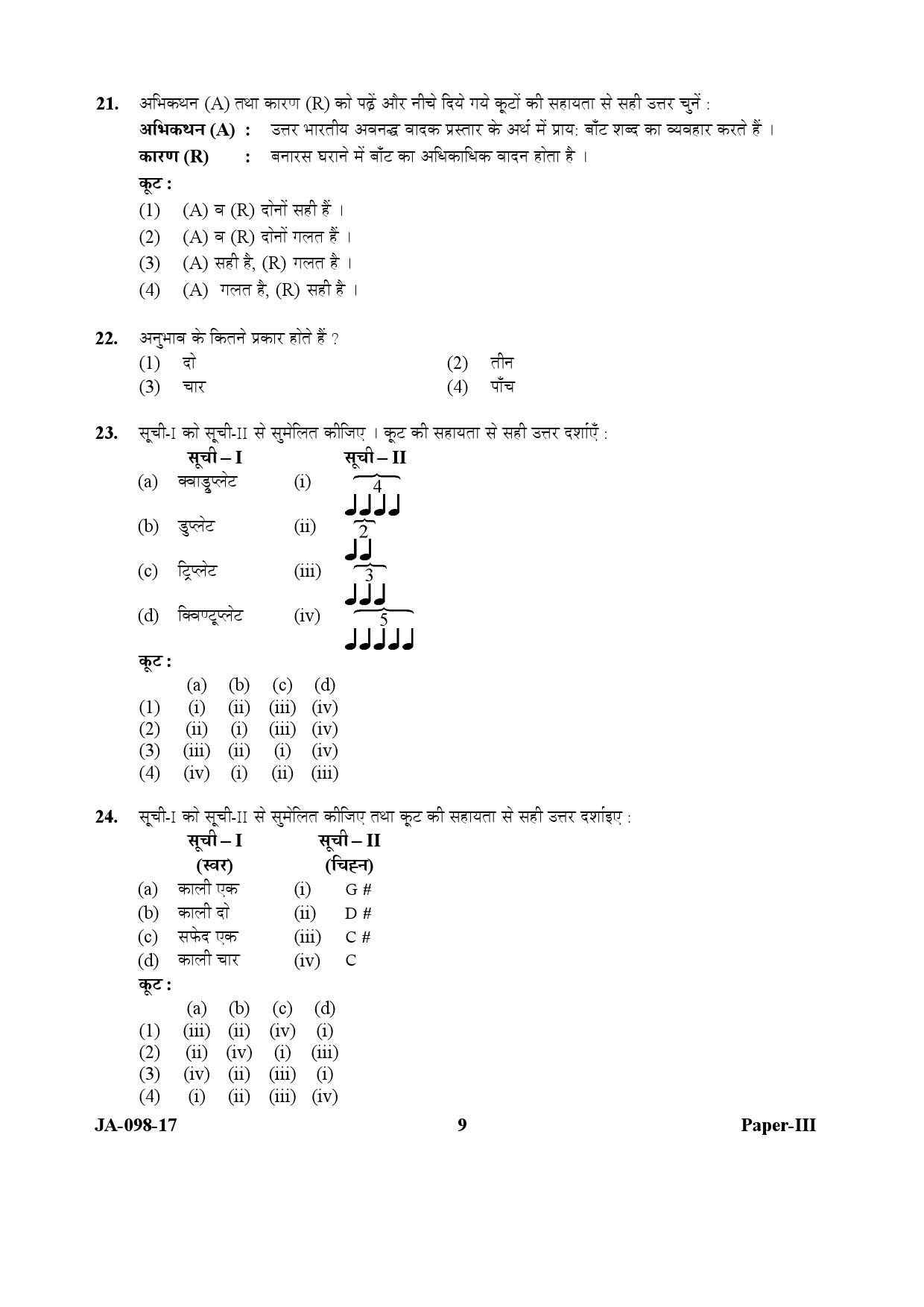 Percussion Instruments Paper III January 2017 in Hindi 4