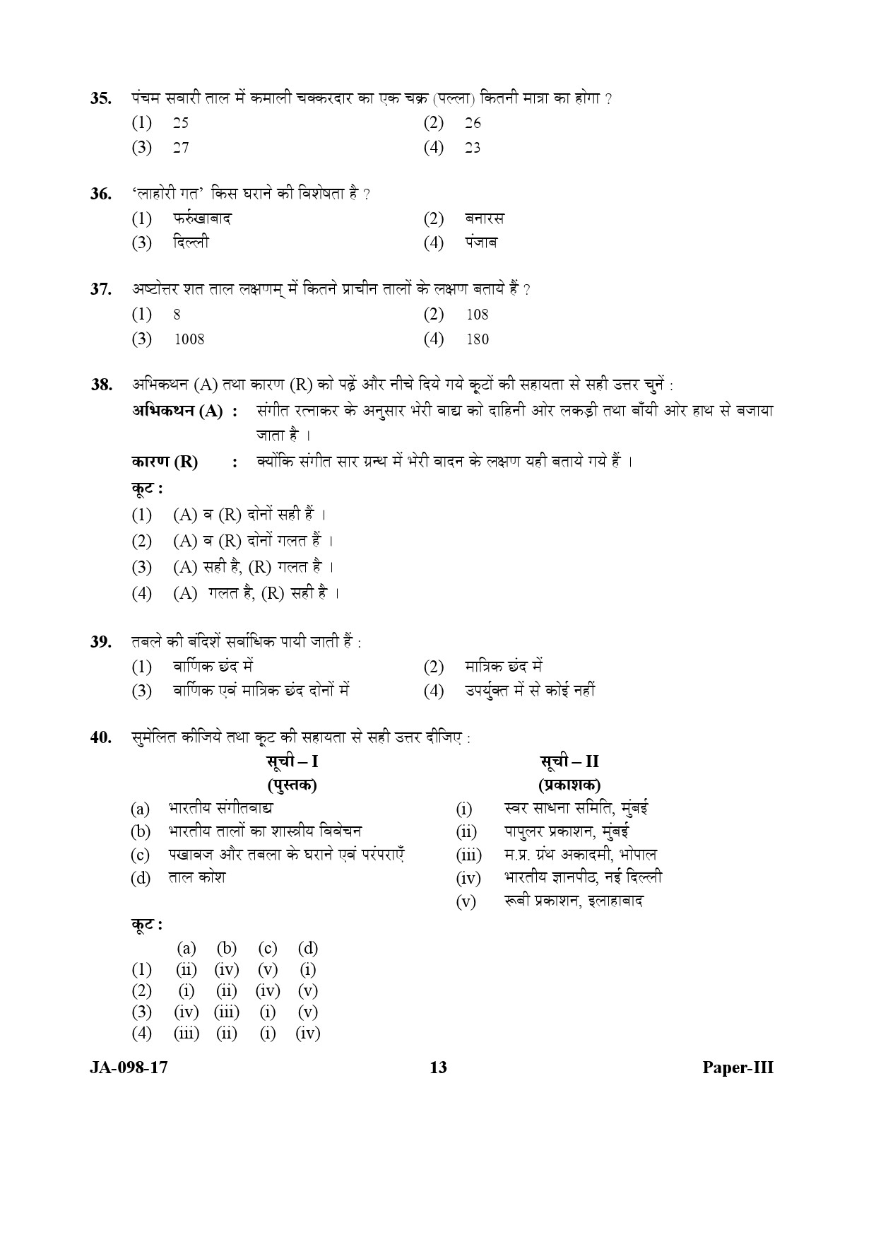 Percussion Instruments Paper III January 2017 in Hindi 6