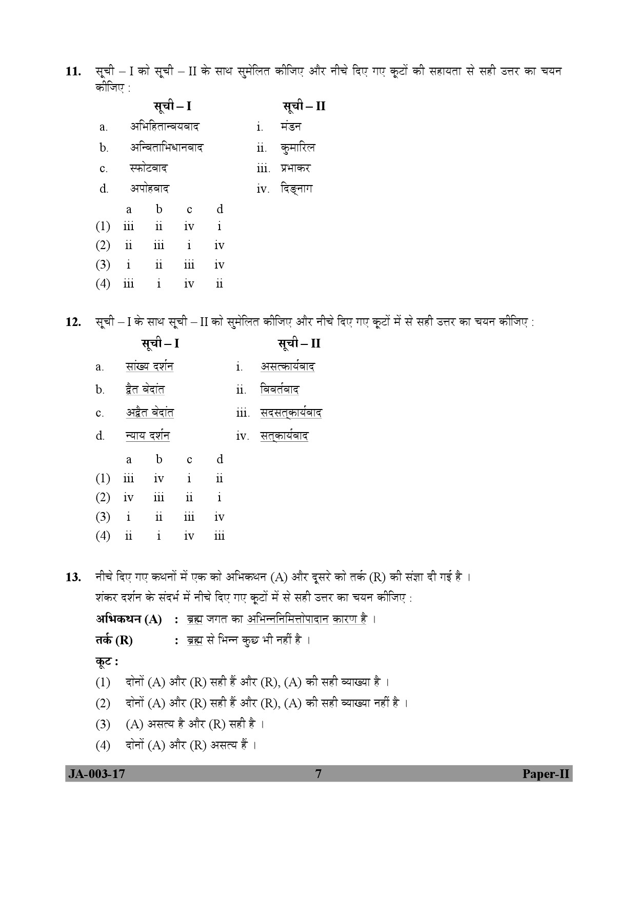 Philosophy Paper II January 2017 in Hindi 3