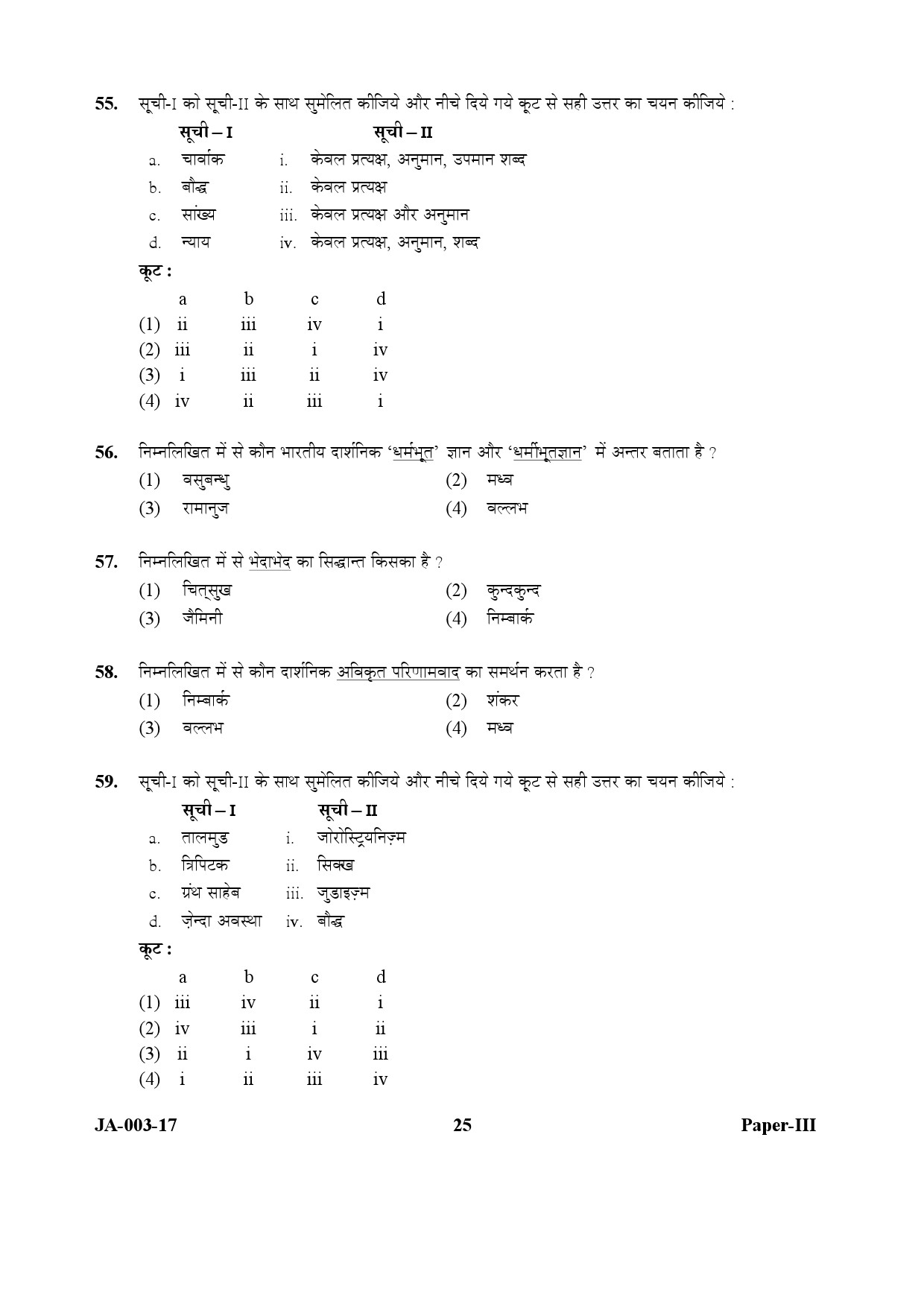 Philosophy Paper III January 2017 in Hindi 12