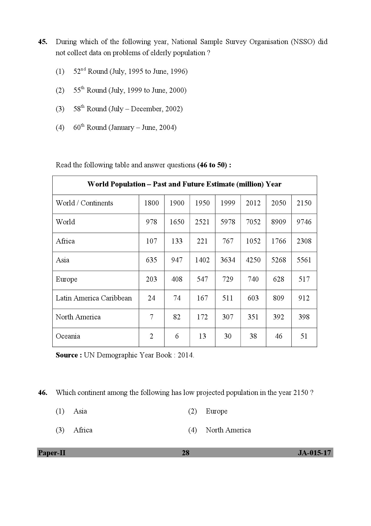 Population Studies Paper II January 2017 in English 15