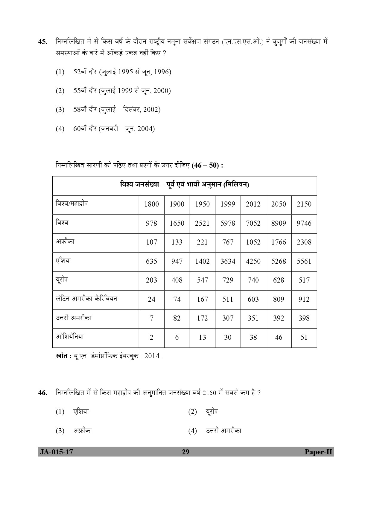 Population Studies Paper II January 2017 in Hindi 14