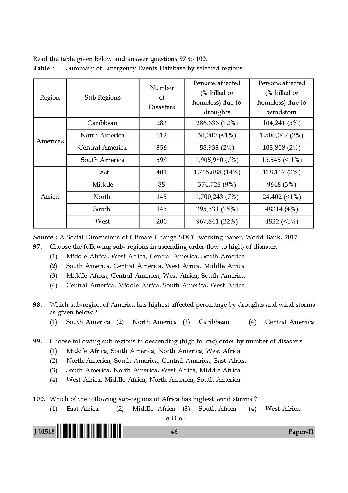 Population Studies Question Paper II July 2018 in English 24