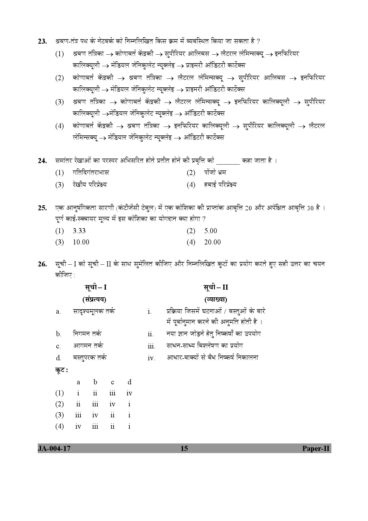 Psychology Paper II January 2017 in Hindi 7