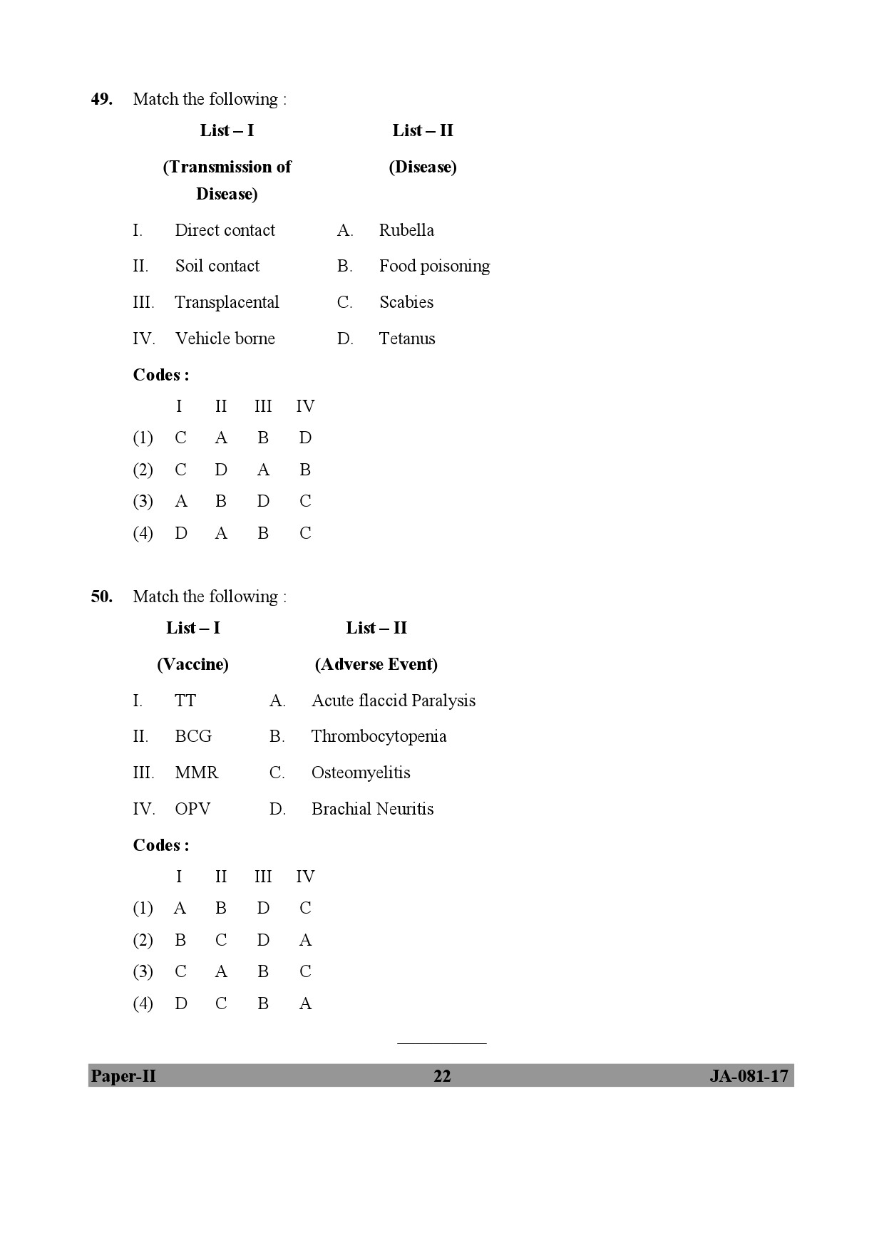 Social Medicine And Community Health Paper II January 2017 in English 12