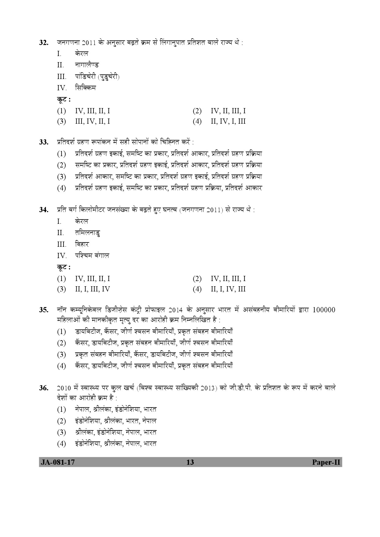 Social Medicine And Community Health Paper II January 2017 in Hindi 6