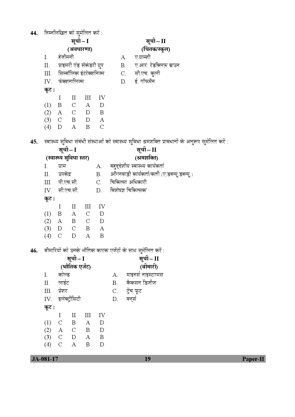 Social Medicine And Community Health Paper II January 2017 in Hindi 9