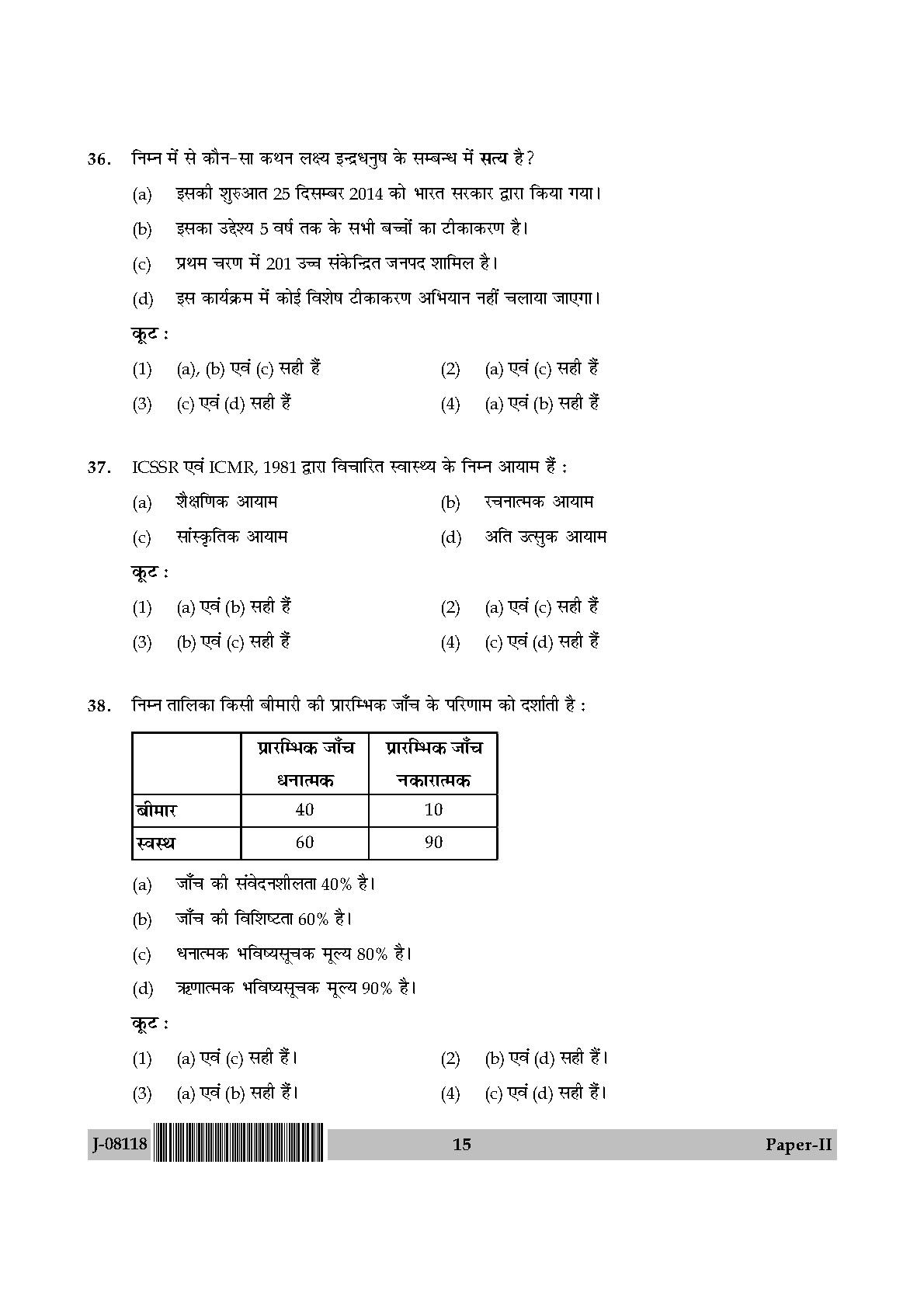 Social Medicine And Community Health Paper II July 2018 in Hindi 7