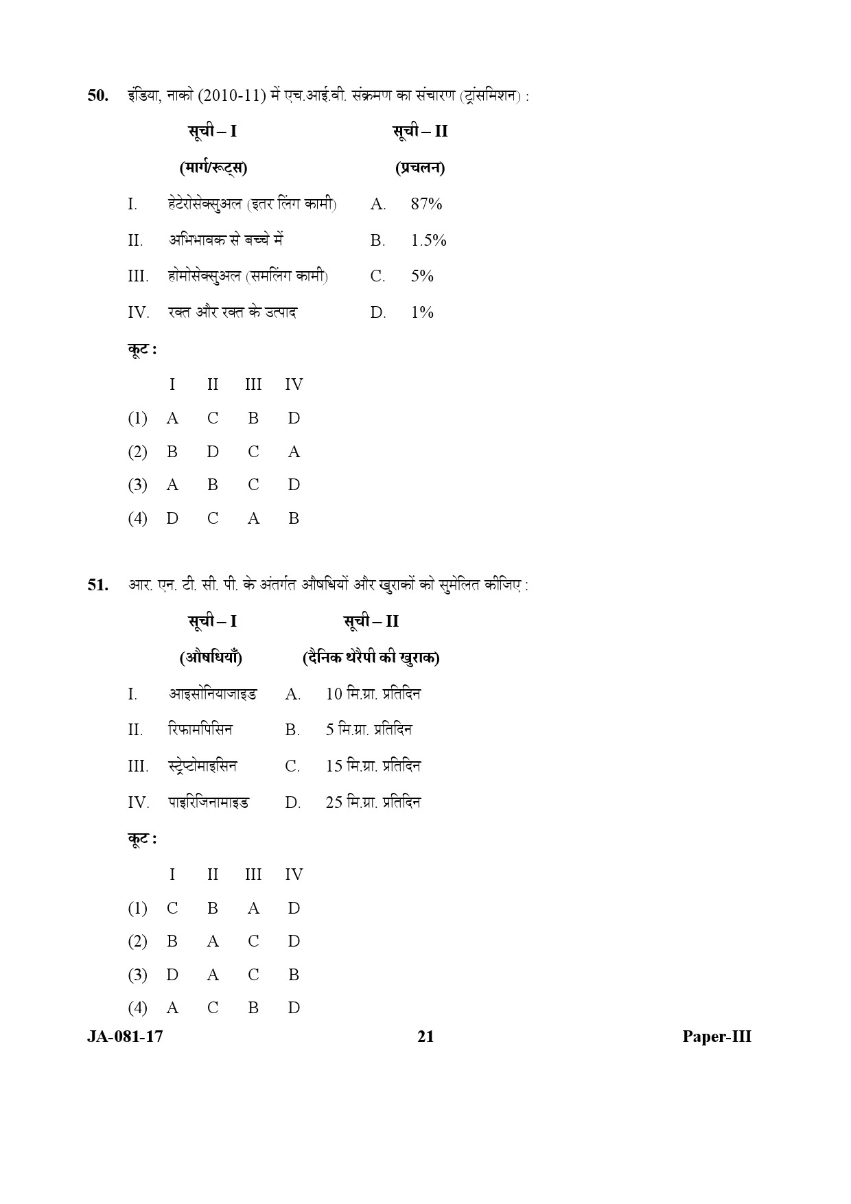 Social Medicine And Community Health Paper III January 2017 in Hindi 10