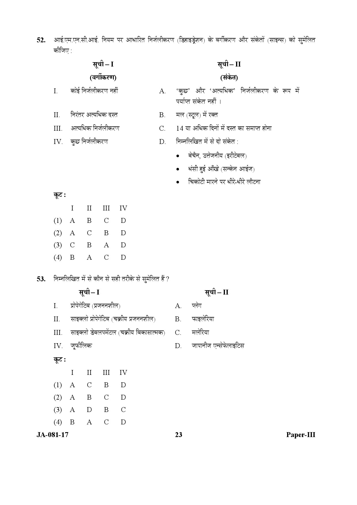 Social Medicine And Community Health Paper III January 2017 in Hindi 11