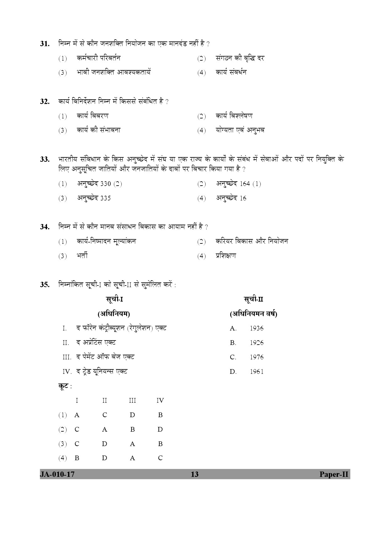 Social Work Paper II January 2017 in Hindi 6