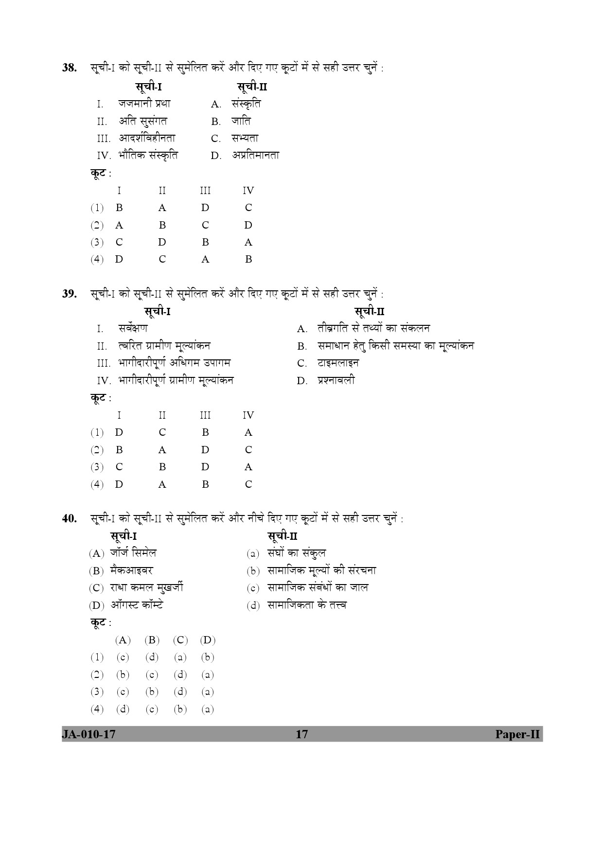 Social Work Paper II January 2017 in Hindi 8