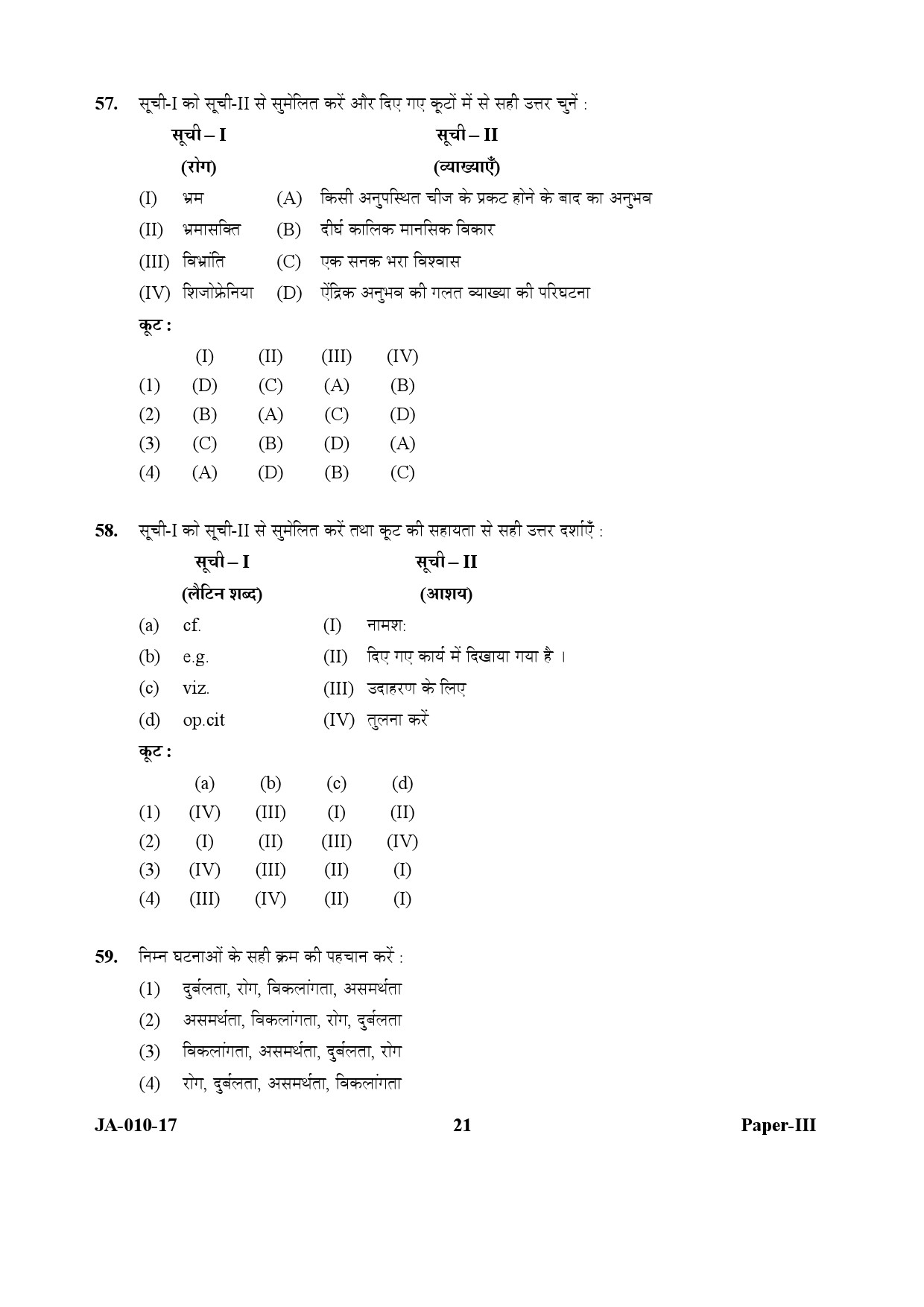 Social Work Paper III January 2017 in Hindi 10