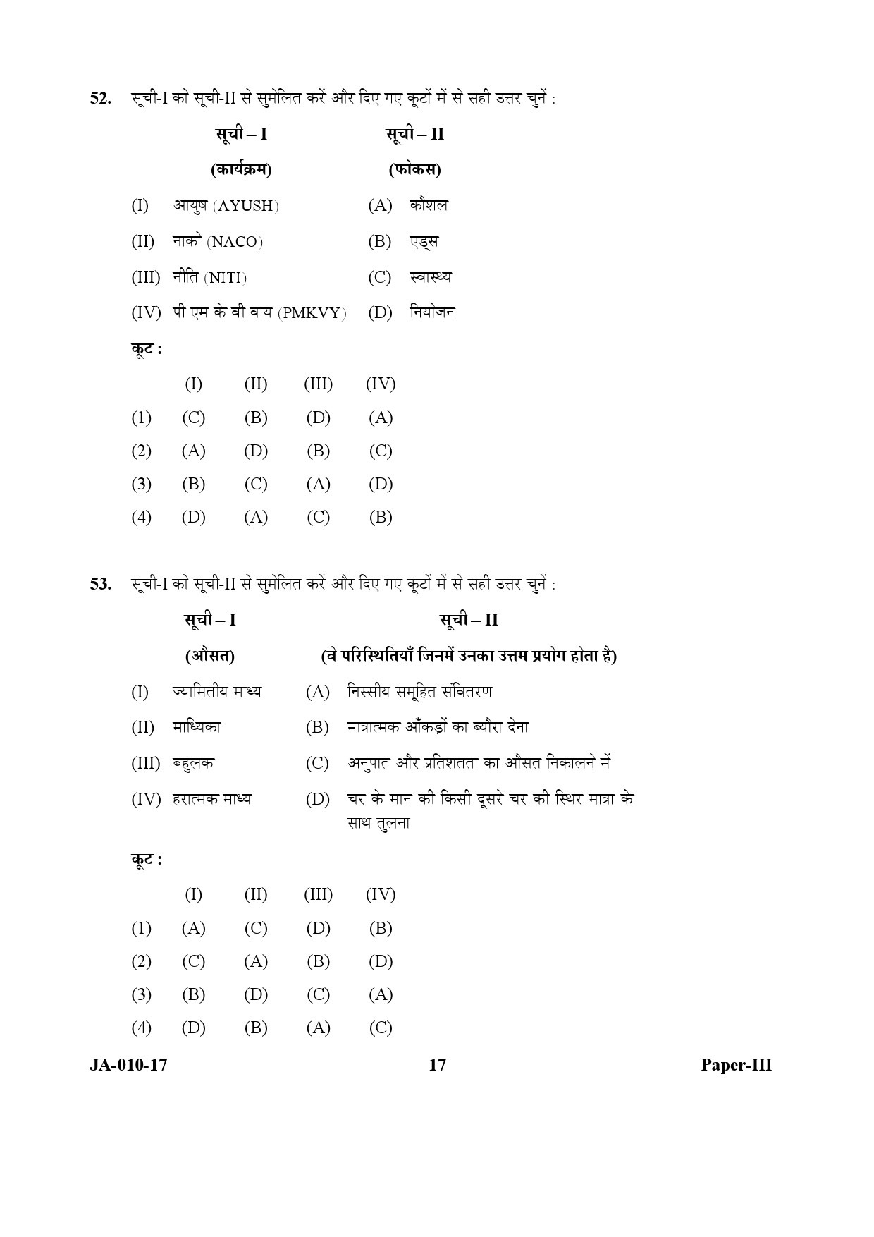 Social Work Paper III January 2017 in Hindi 8